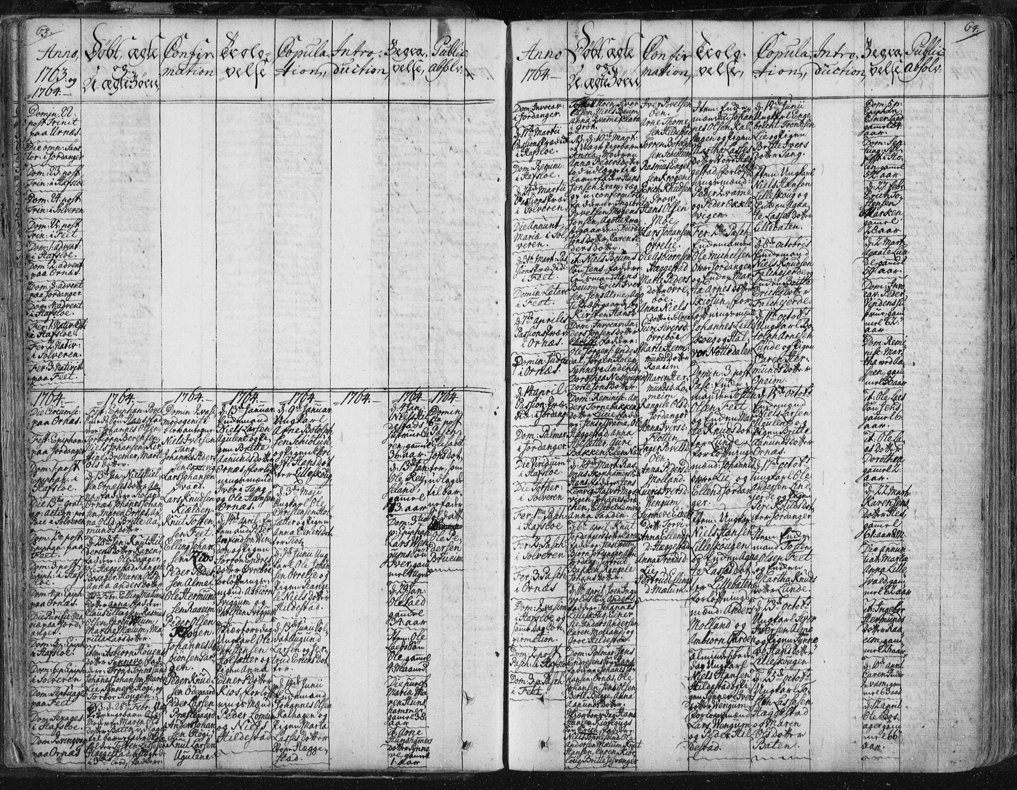 Hafslo sokneprestembete, AV/SAB-A-80301/H/Haa/Haaa/L0002: Parish register (official) no. A 2, 1755-1806, p. 63-64