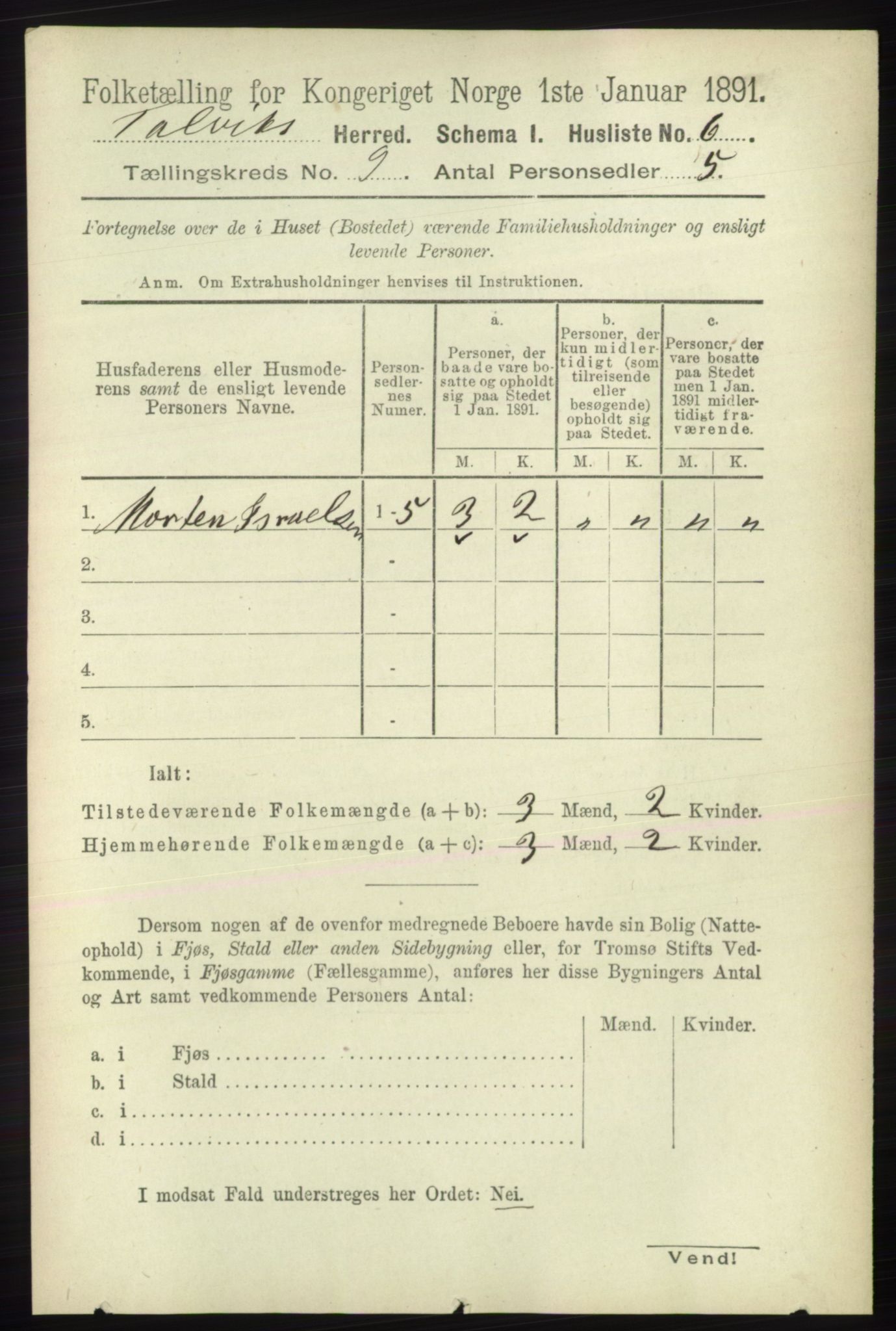 RA, 1891 census for 2013 Talvik, 1891, p. 2148