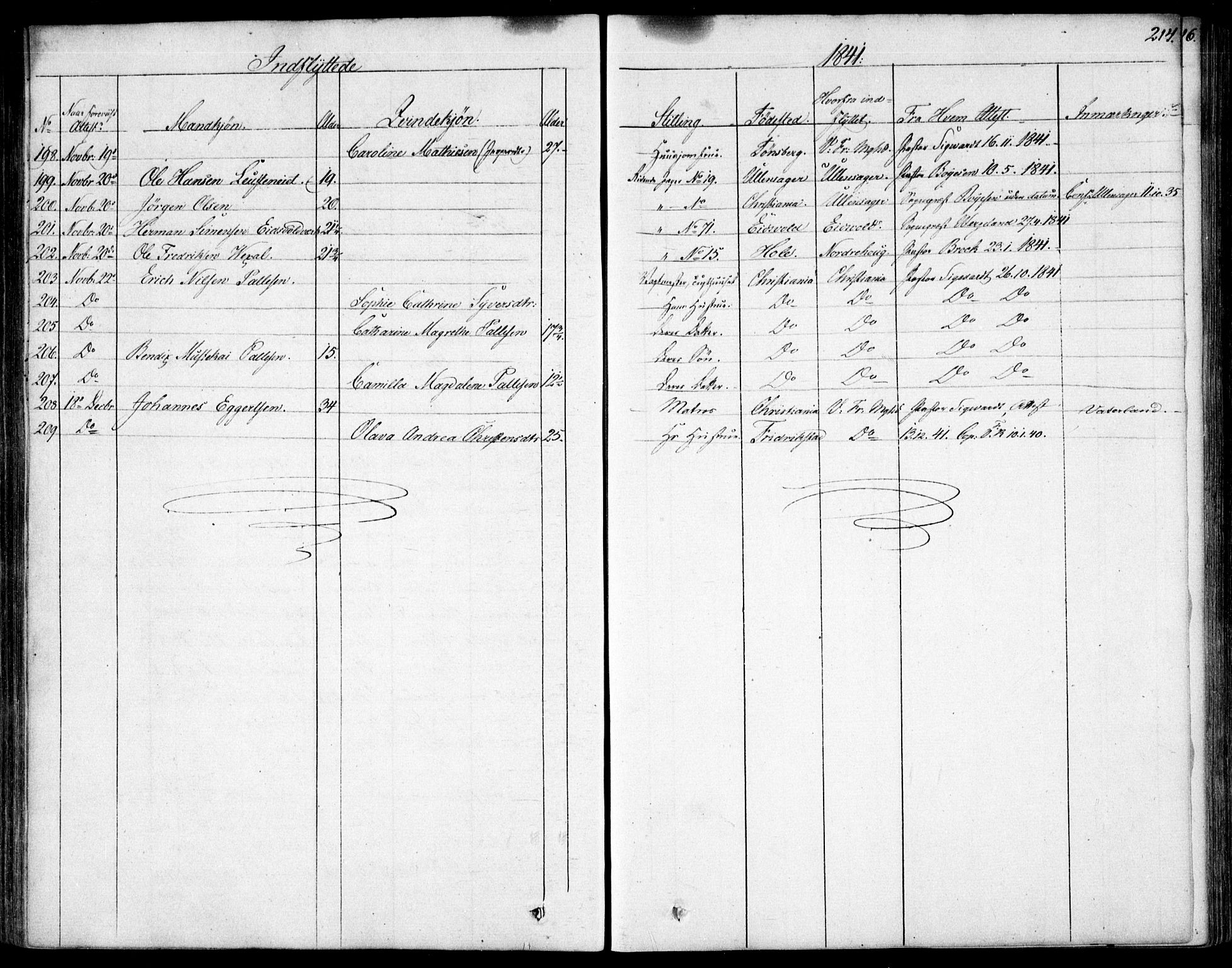 Garnisonsmenigheten Kirkebøker, AV/SAO-A-10846/F/Fa/L0007: Parish register (official) no. 7, 1828-1881, p. 214