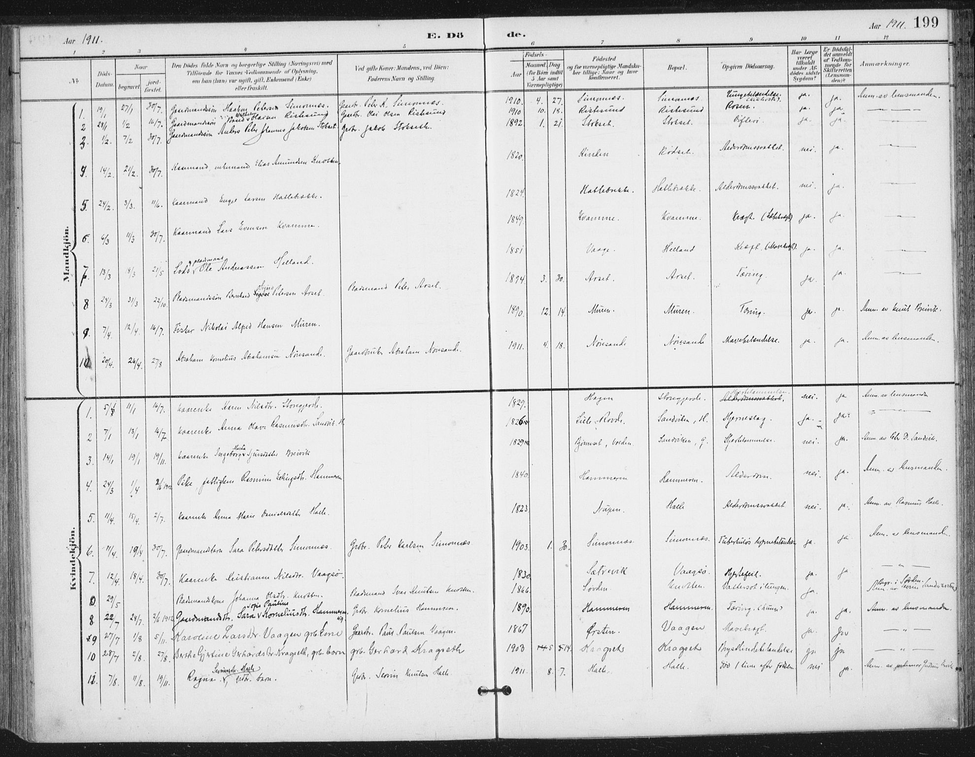 Ministerialprotokoller, klokkerbøker og fødselsregistre - Møre og Romsdal, AV/SAT-A-1454/503/L0038: Parish register (official) no. 503A06, 1901-1917, p. 199