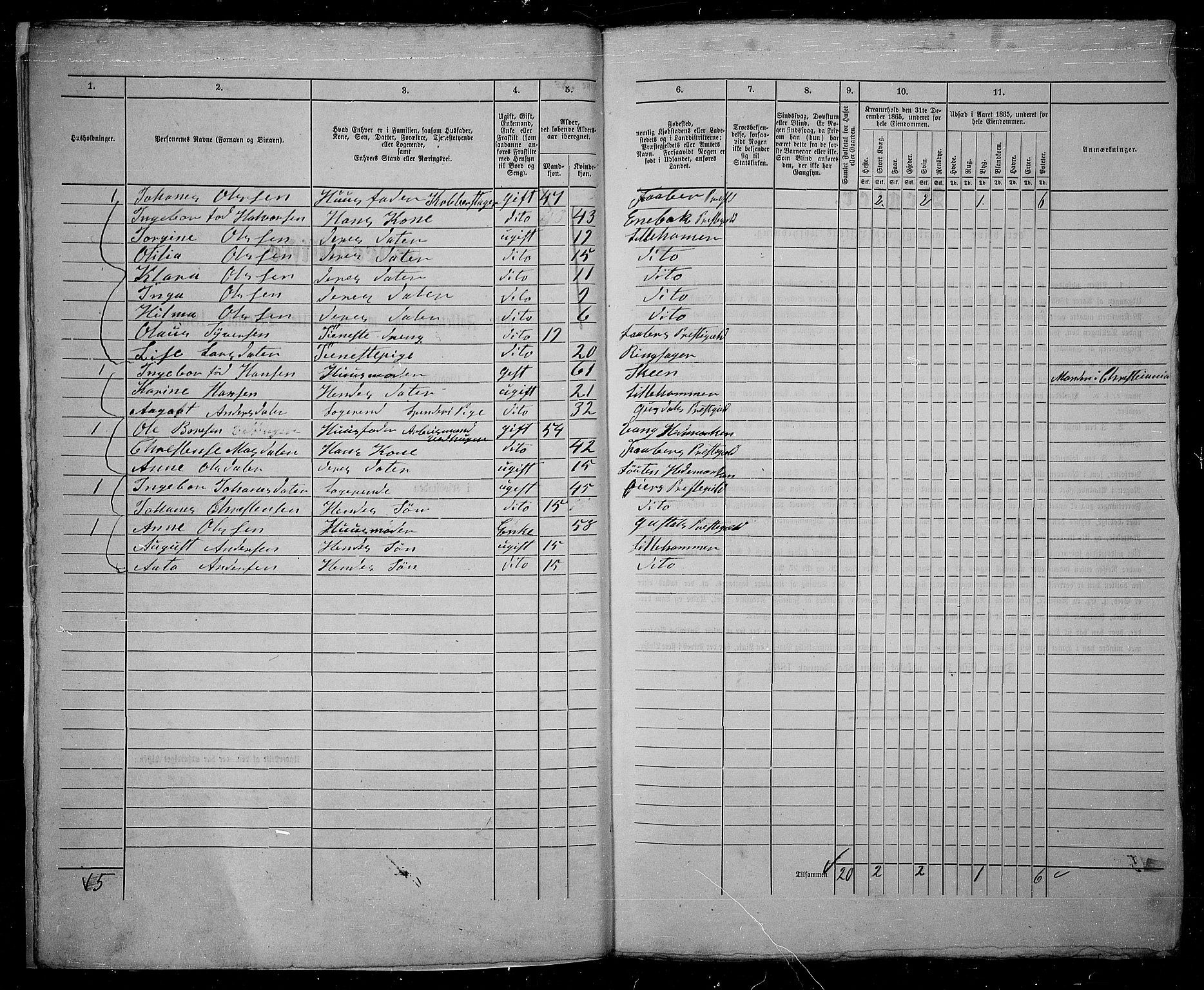 RA, 1865 census for Fåberg/Lillehammer, 1865, p. 11