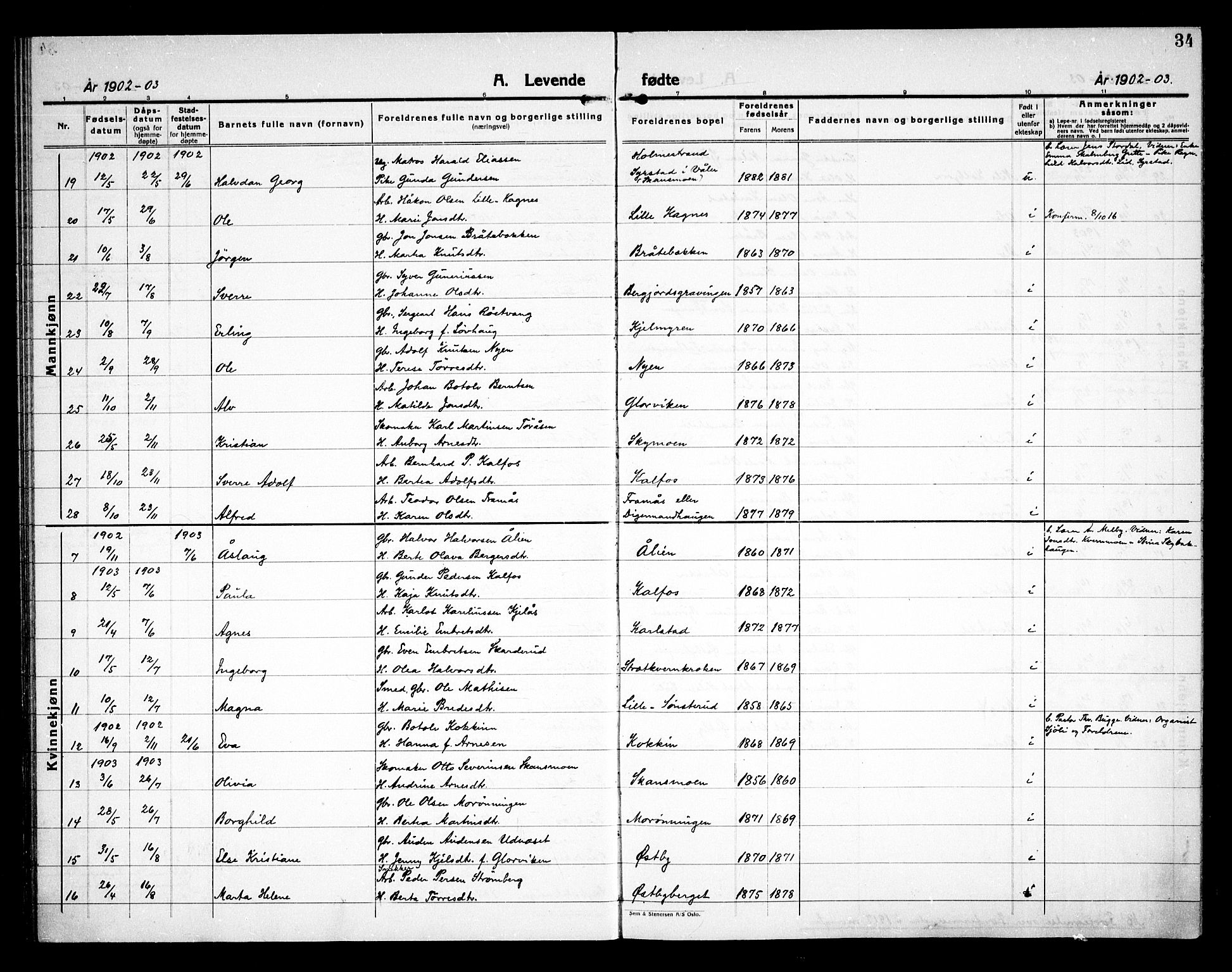 Åsnes prestekontor, AV/SAH-PREST-042/H/Ha/Haa/L0000D: Parish register (official) no. 0B, 1890-1929, p. 34