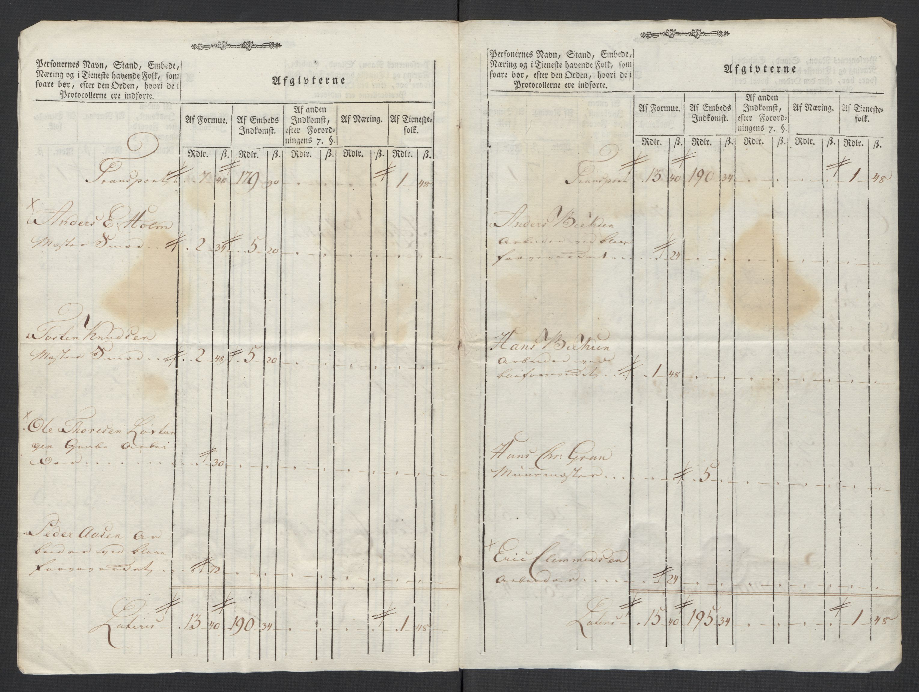 Rentekammeret inntil 1814, Reviderte regnskaper, Mindre regnskaper, AV/RA-EA-4068/Rf/Rfe/L0024: Modum Blåfarvevverk, Molde, Moss, 1789, p. 13