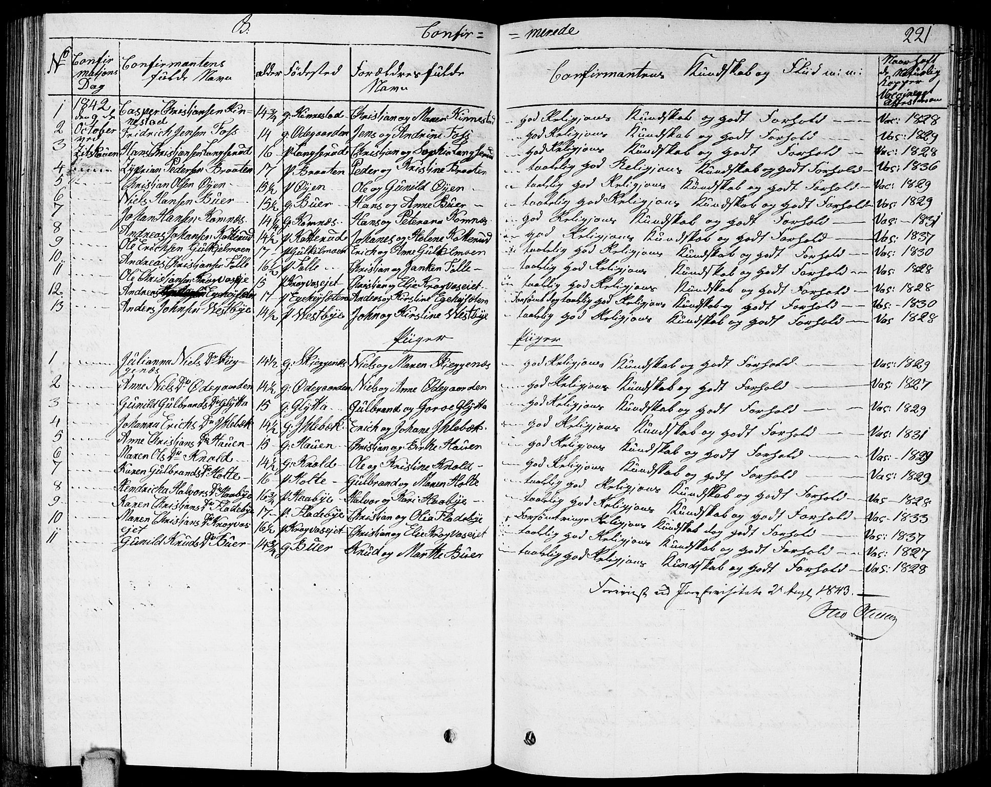 Høland prestekontor Kirkebøker, AV/SAO-A-10346a/G/Ga/L0002: Parish register (copy) no. I 2, 1827-1845, p. 221