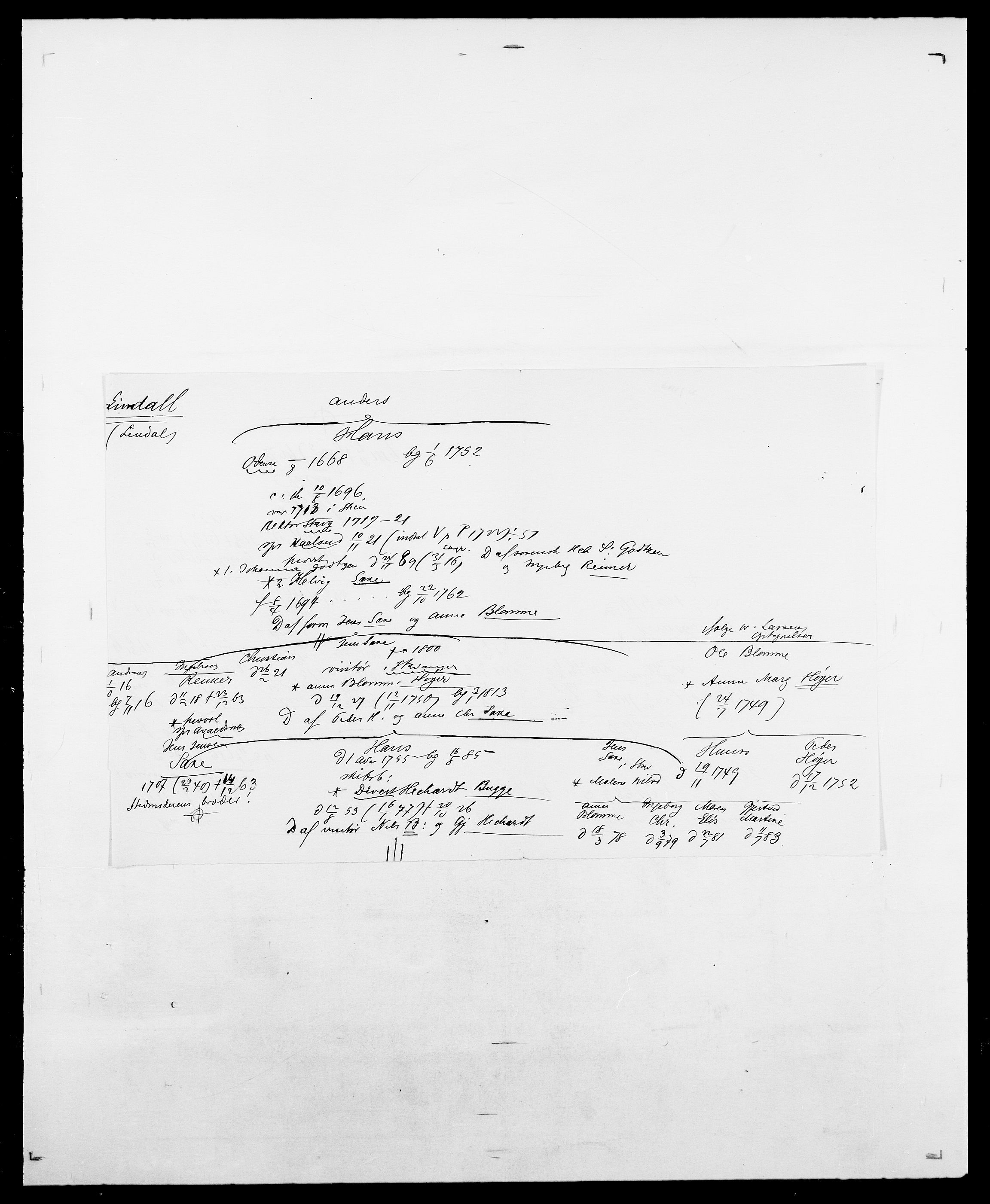 Delgobe, Charles Antoine - samling, SAO/PAO-0038/D/Da/L0023: Lau - Lirvyn, p. 554