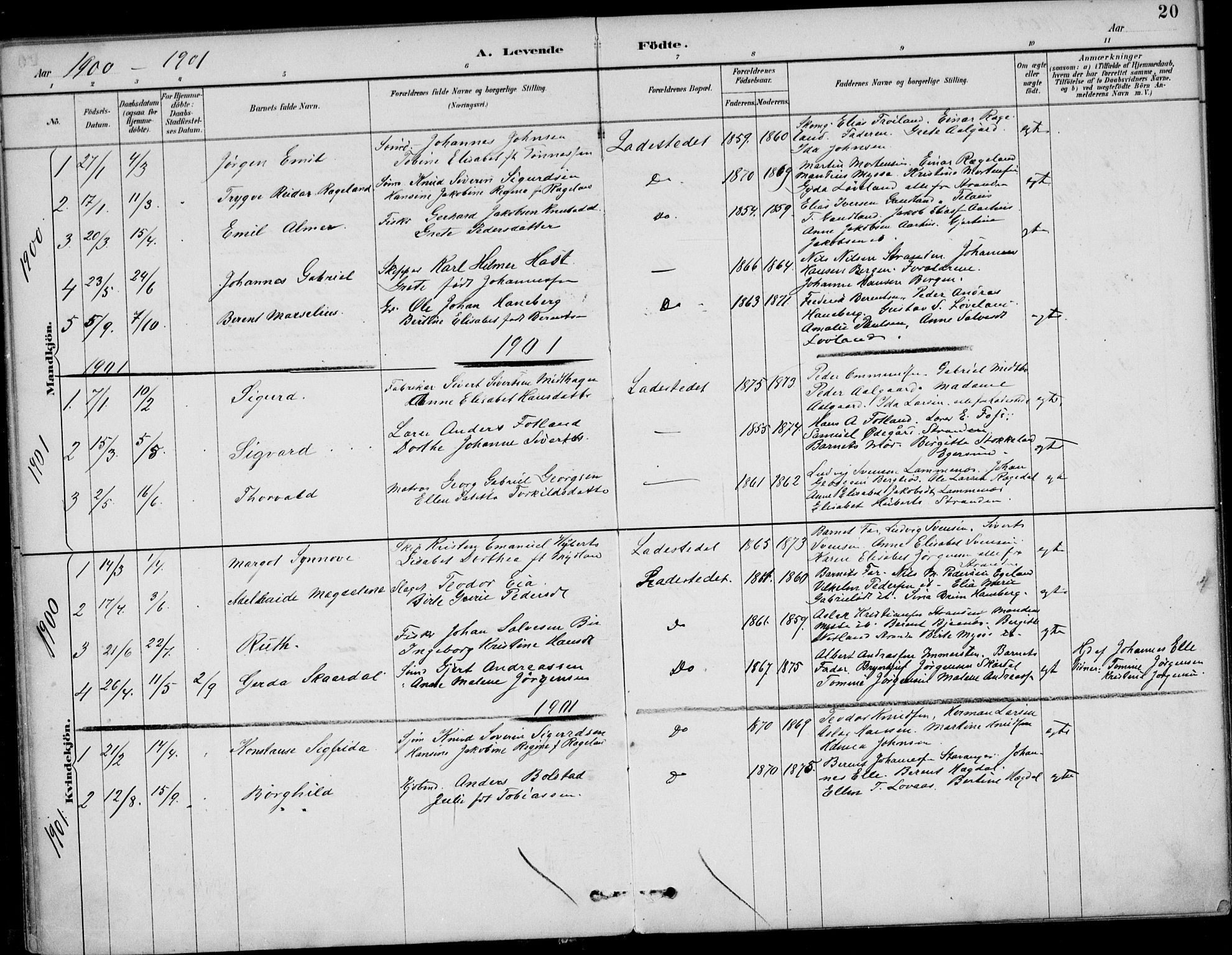 Sokndal sokneprestkontor, AV/SAST-A-101808: Parish register (official) no. A 12, 1887-1927, p. 20