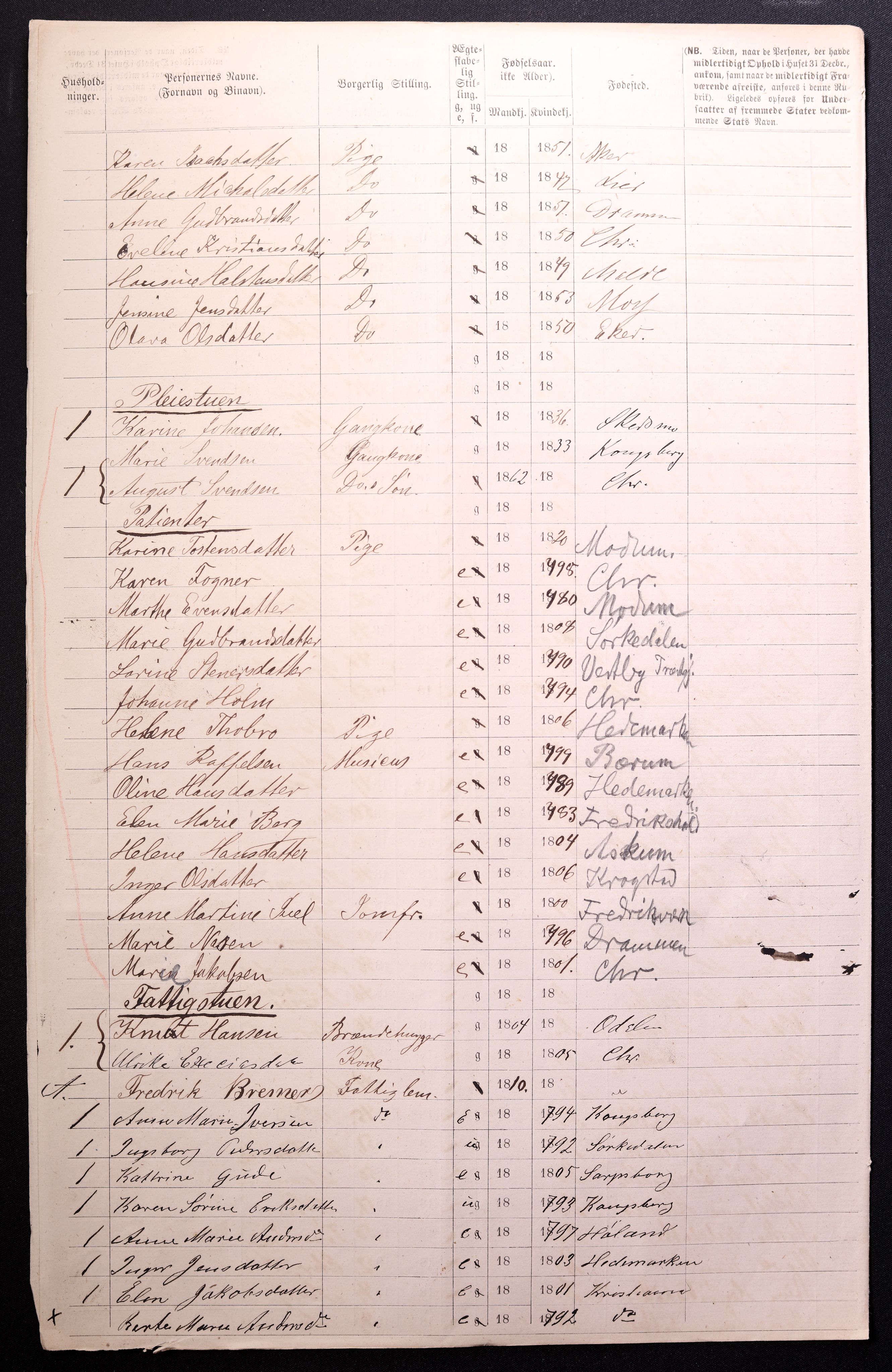 RA, 1870 census for 0301 Kristiania, 1870, p. 3928