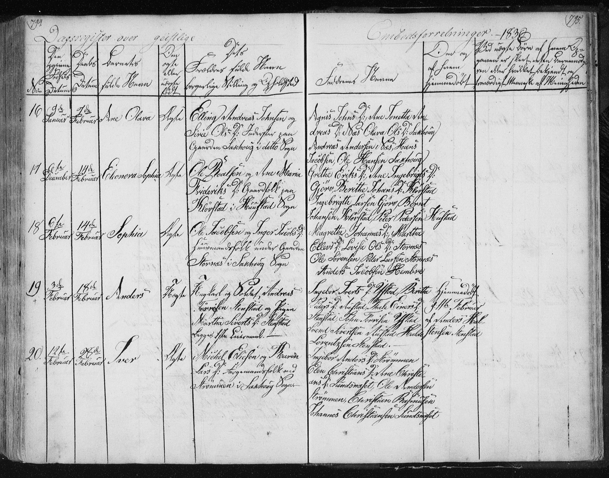 Ministerialprotokoller, klokkerbøker og fødselsregistre - Nord-Trøndelag, AV/SAT-A-1458/730/L0276: Parish register (official) no. 730A05, 1822-1830, p. 794-795