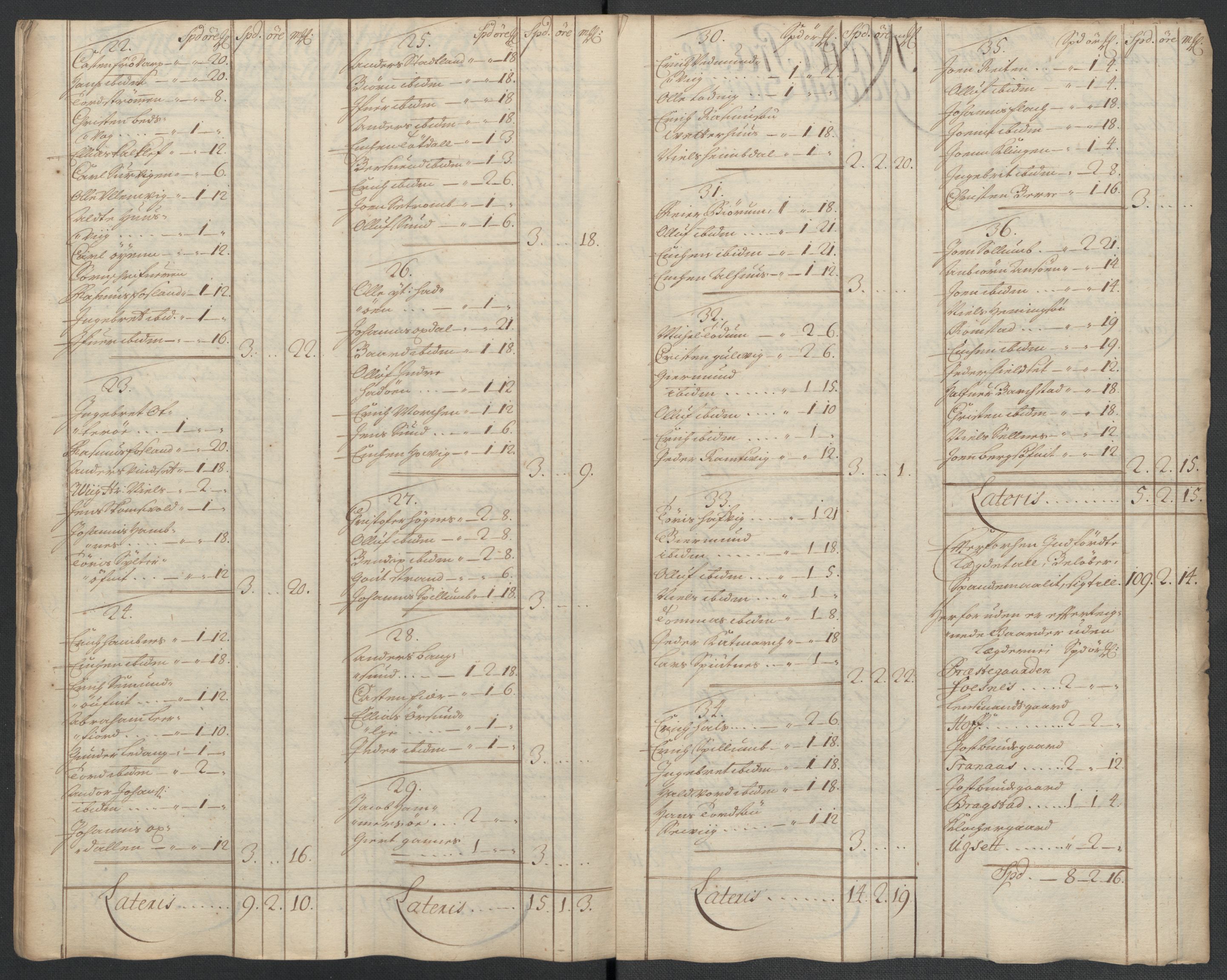 Rentekammeret inntil 1814, Reviderte regnskaper, Fogderegnskap, RA/EA-4092/R64/L4432: Fogderegnskap Namdal, 1711, p. 101