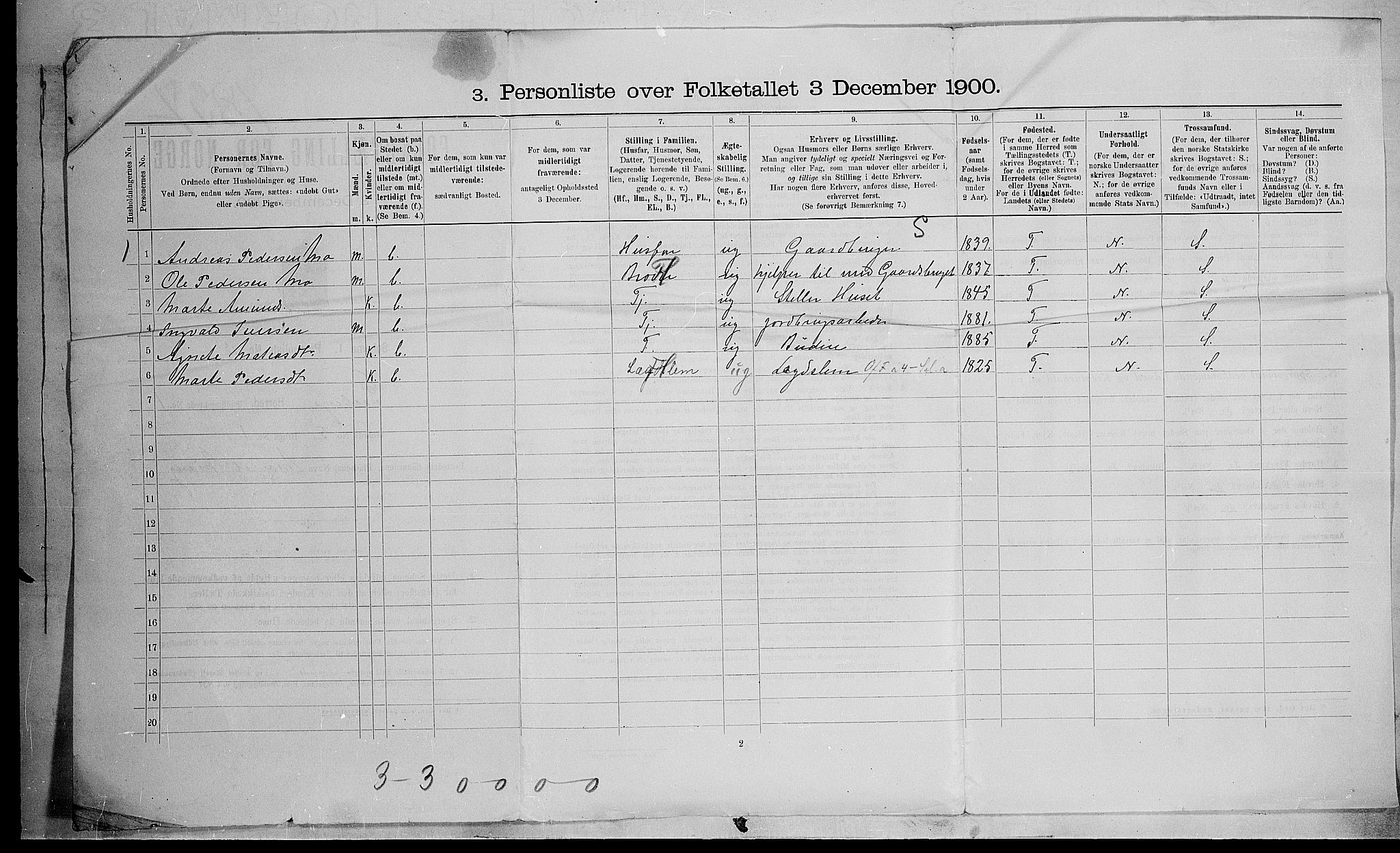 SAH, 1900 census for Fåberg, 1900, p. 67