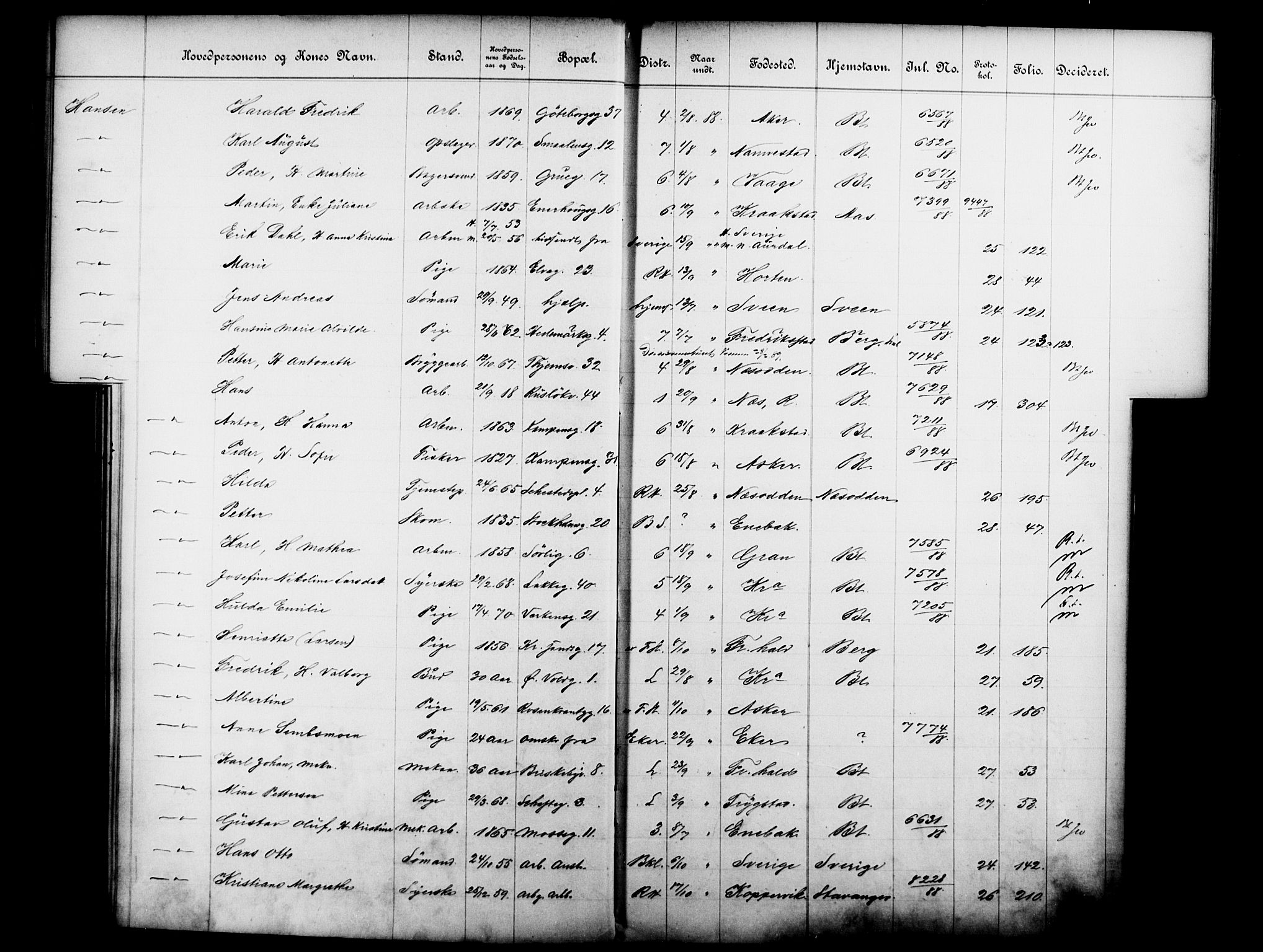 Fattigvesenet, OBA/A-20045/Fb/L0008: Hjemstavnsregister, 1888, p. 72