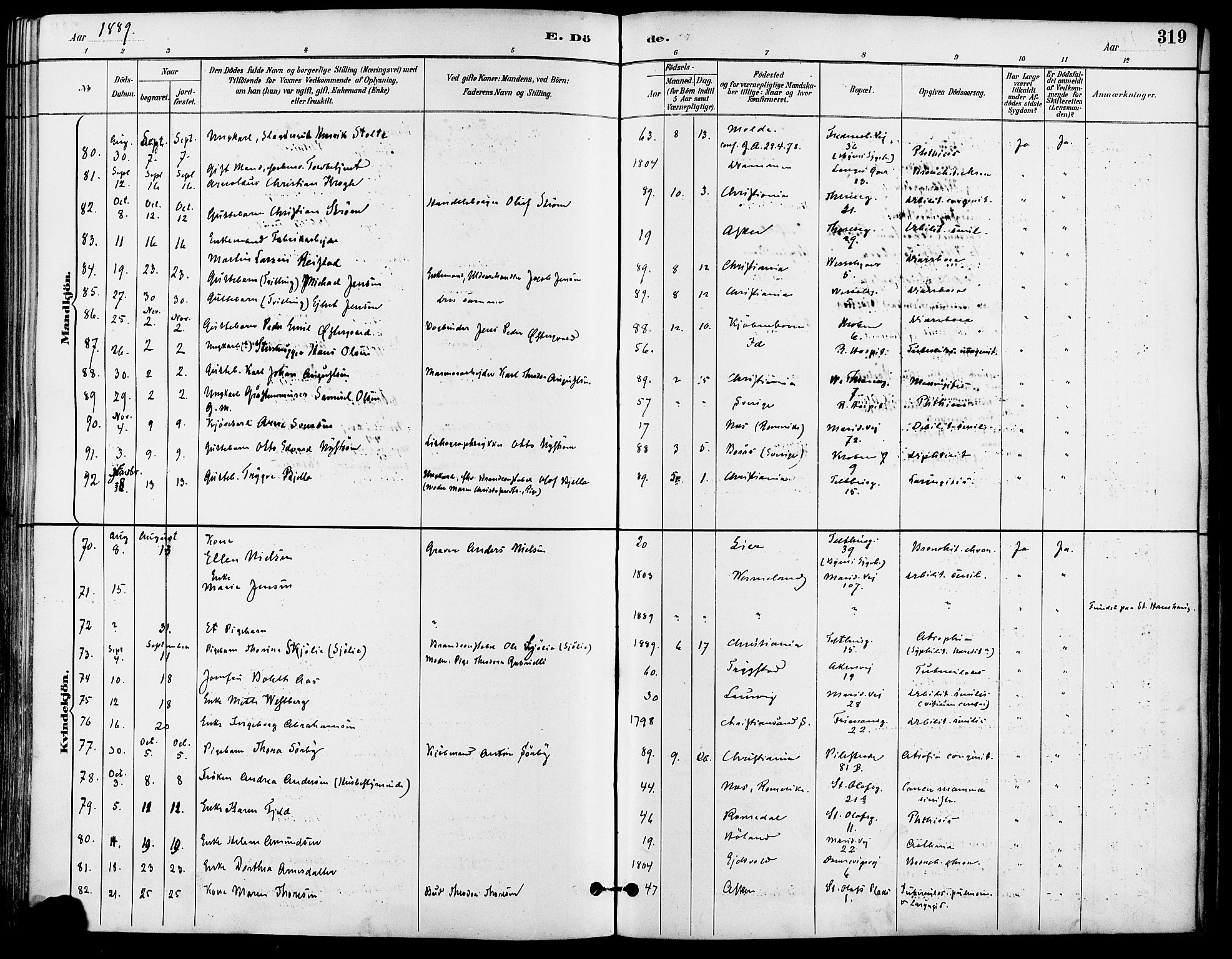 Gamle Aker prestekontor Kirkebøker, SAO/A-10617a/F/L0008: Parish register (official) no. 8, 1887-1896, p. 319