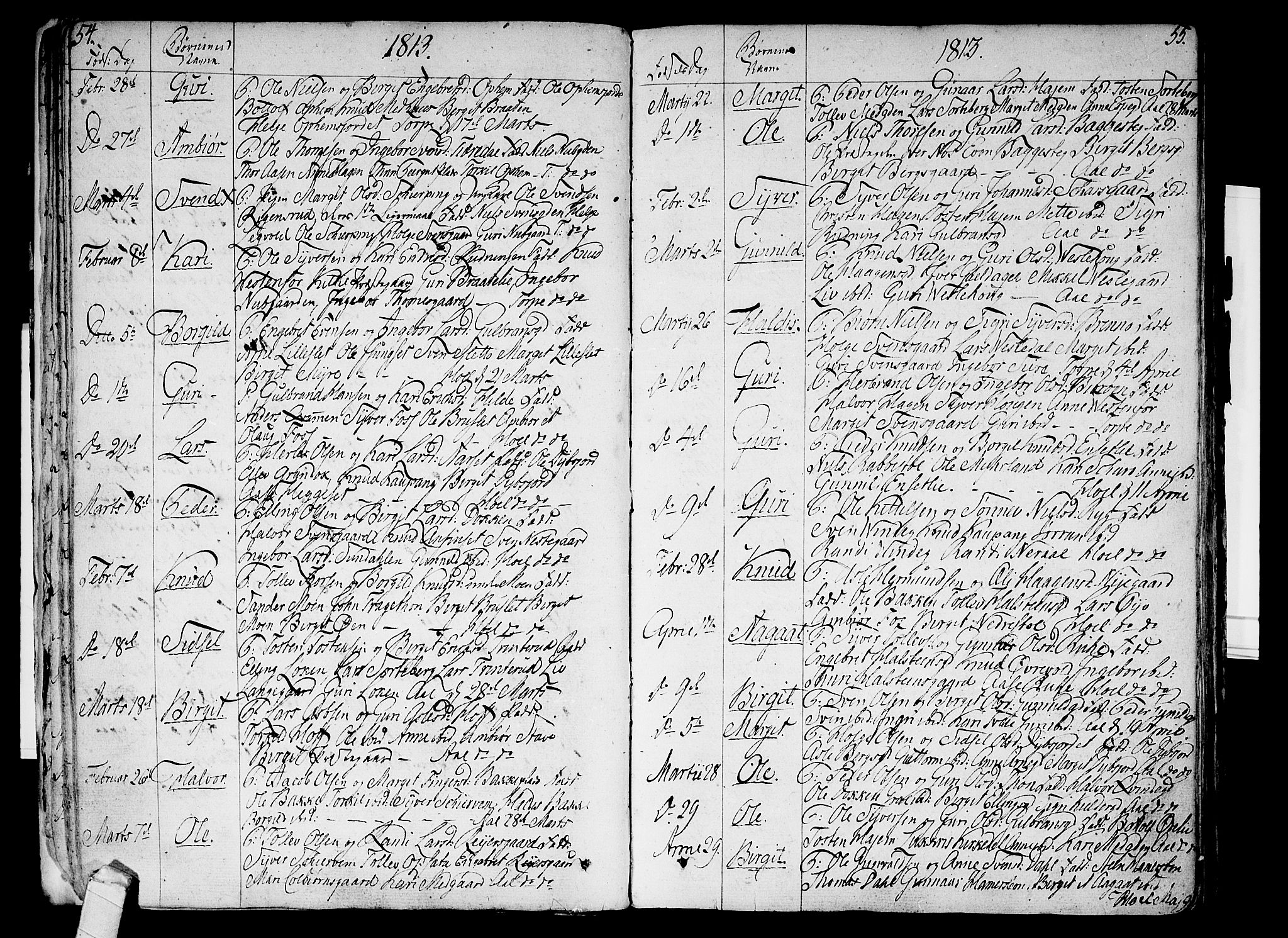 Ål kirkebøker, SAKO/A-249/F/Fa/L0003: Parish register (official) no. I 3, 1807-1814, p. 54-55