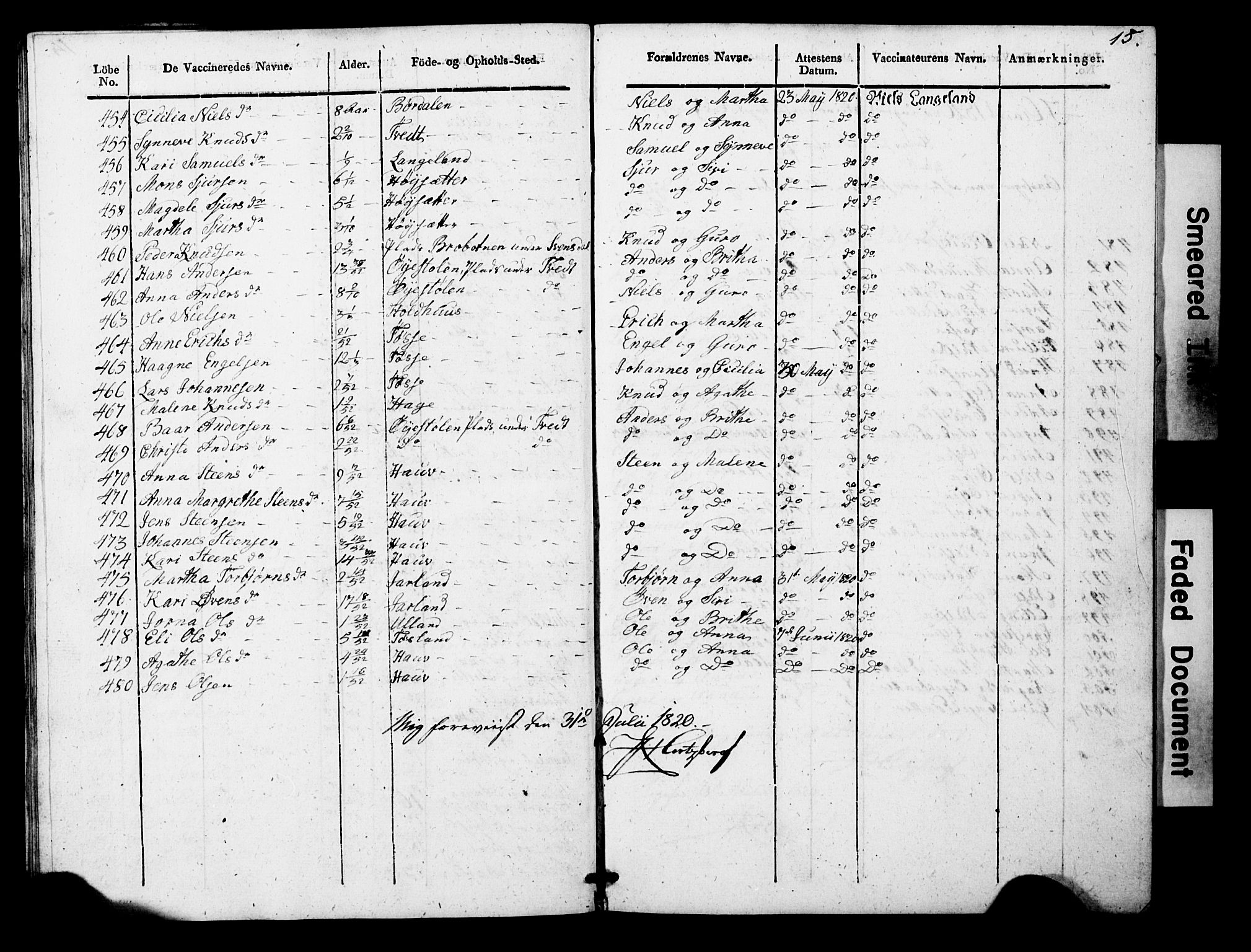Os sokneprestembete, SAB/A-99929: Parish register (official) no. A 19, 1817-1830, p. 15