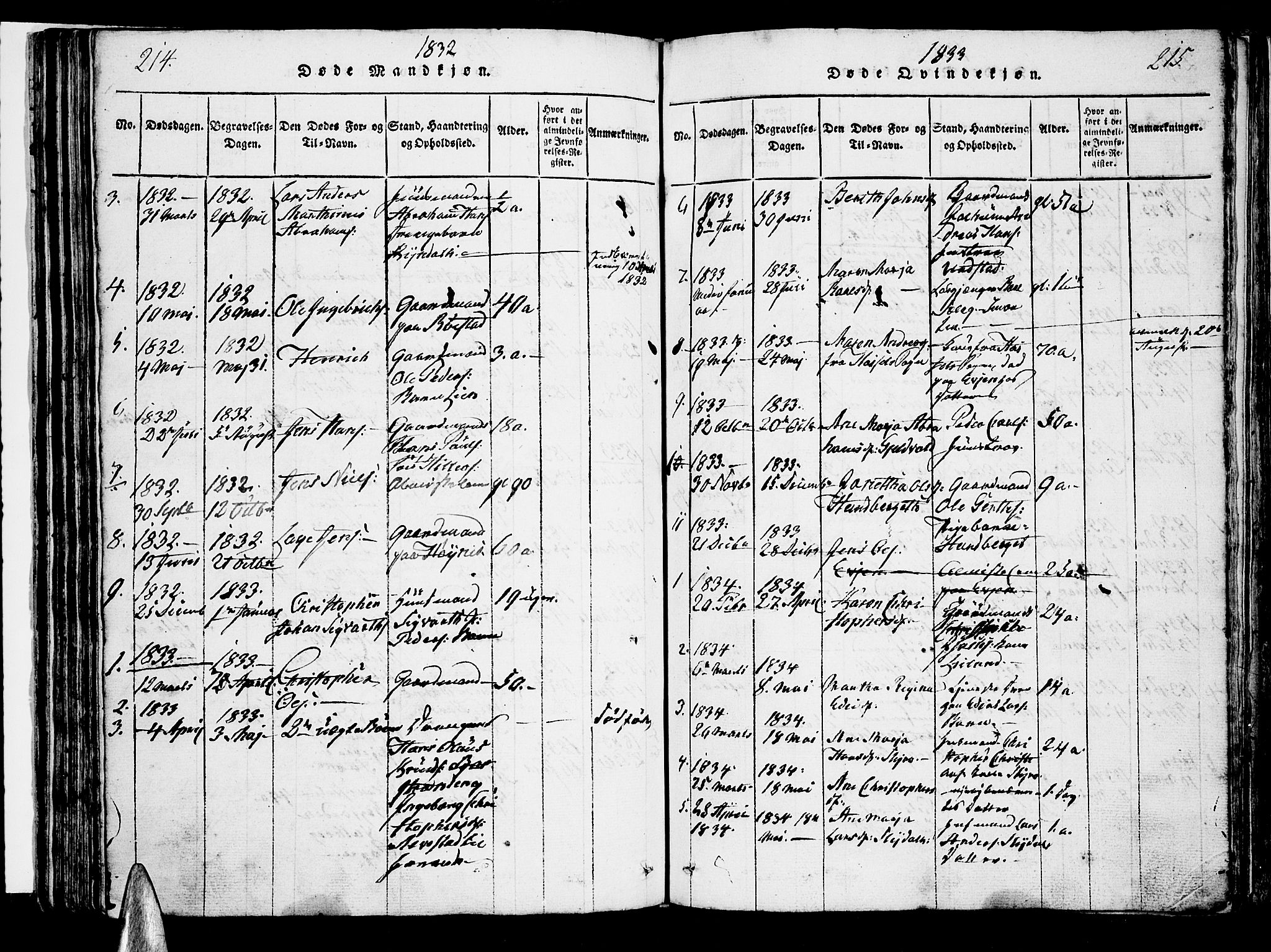 Ministerialprotokoller, klokkerbøker og fødselsregistre - Nordland, SAT/A-1459/880/L1130: Parish register (official) no. 880A04, 1821-1843, p. 214-215