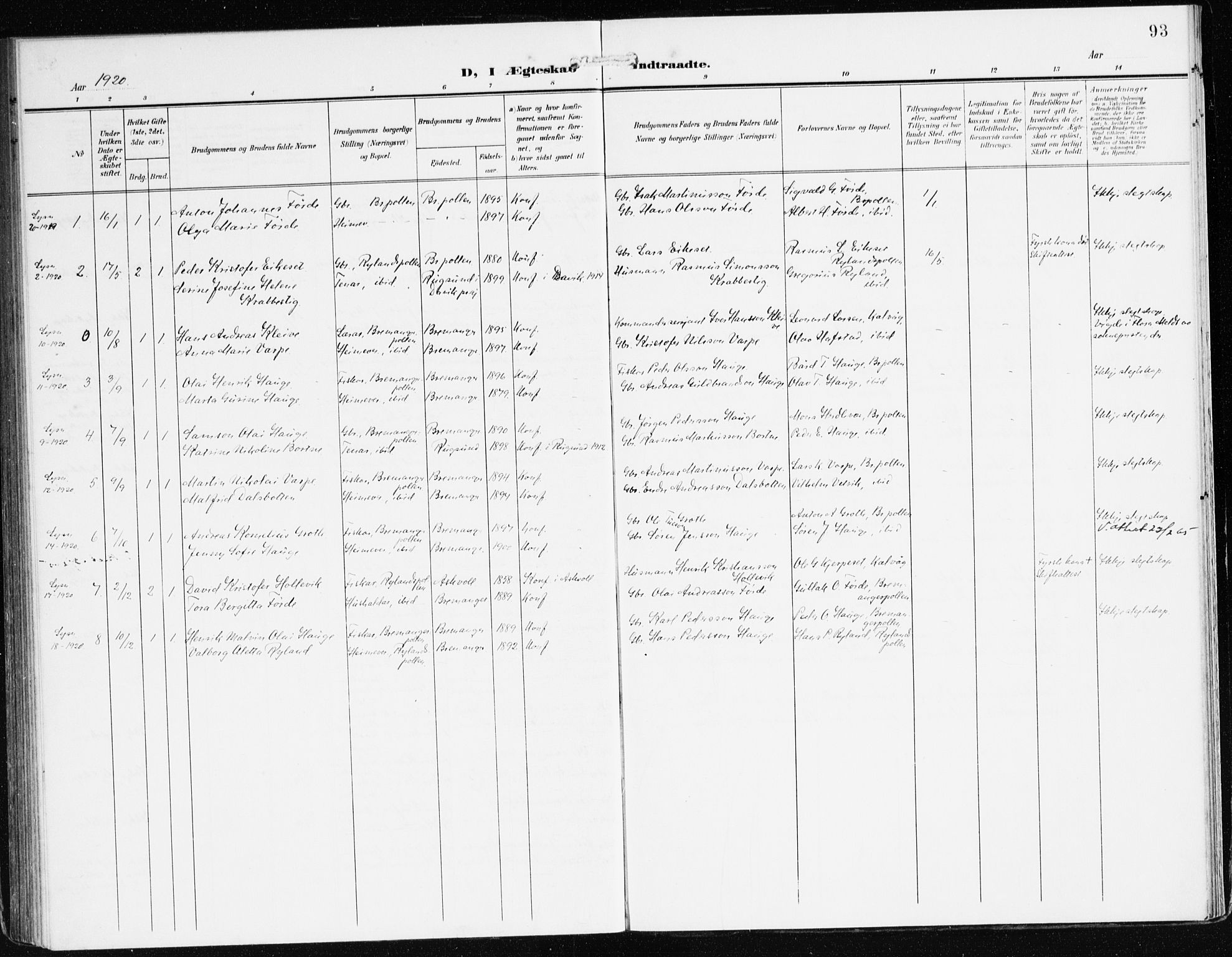 Bremanger sokneprestembete, SAB/A-82201/H/Haa/Haac/L0001: Parish register (official) no. C 1, 1908-1921, p. 93