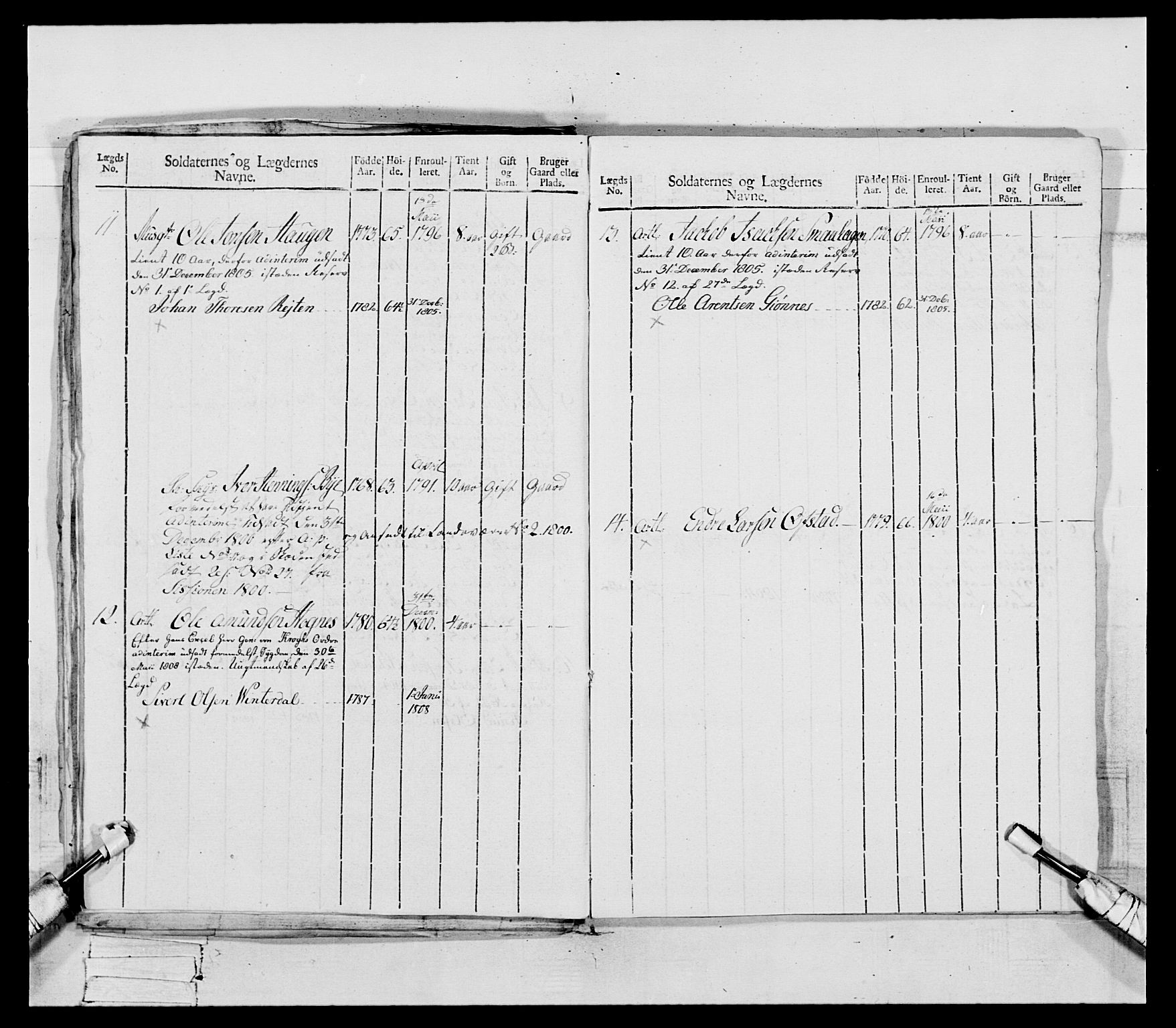 Generalitets- og kommissariatskollegiet, Det kongelige norske kommissariatskollegium, AV/RA-EA-5420/E/Eh/L0081: 2. Trondheimske nasjonale infanteriregiment, 1801-1804, p. 21