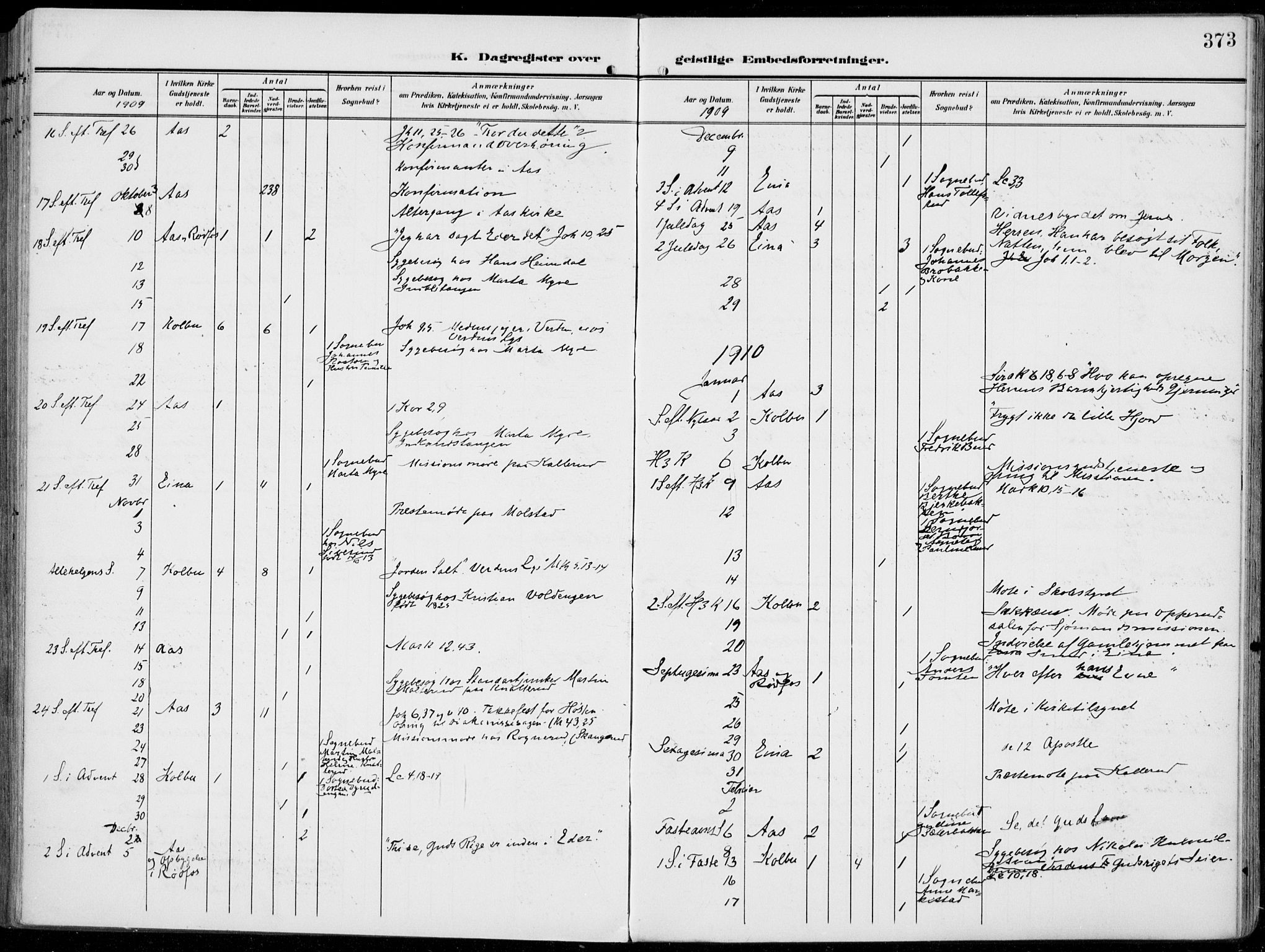 Vestre Toten prestekontor, SAH/PREST-108/H/Ha/Haa/L0014: Parish register (official) no. 14, 1907-1920, p. 373