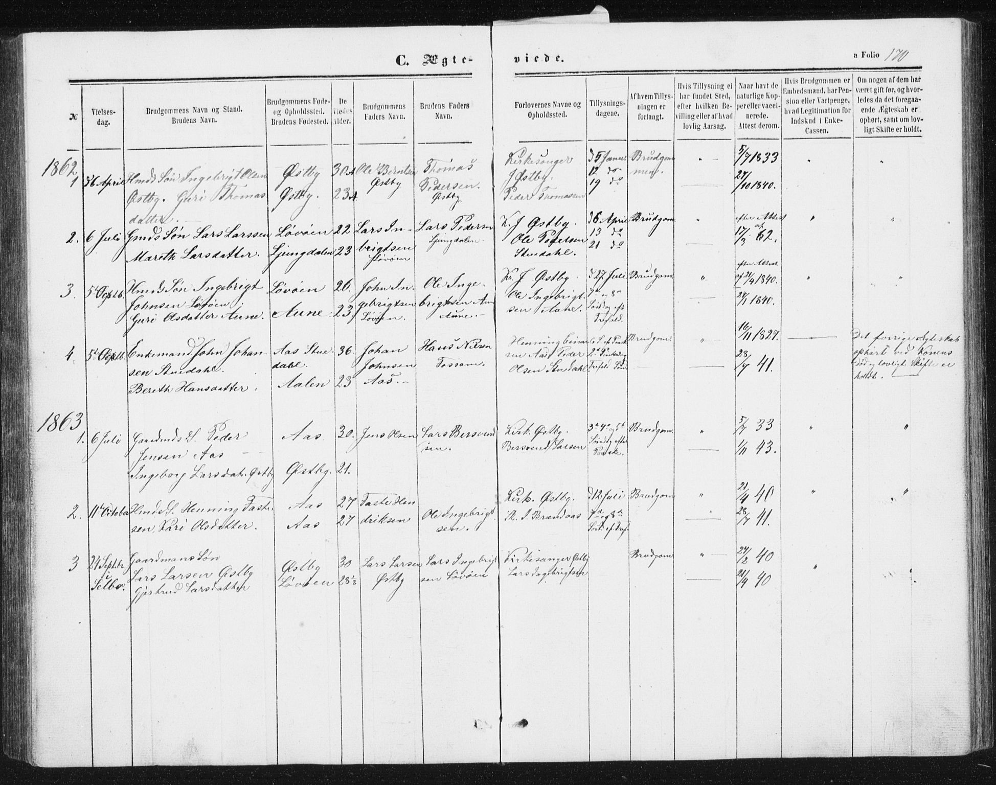 Ministerialprotokoller, klokkerbøker og fødselsregistre - Sør-Trøndelag, SAT/A-1456/698/L1166: Parish register (copy) no. 698C03, 1861-1887, p. 170