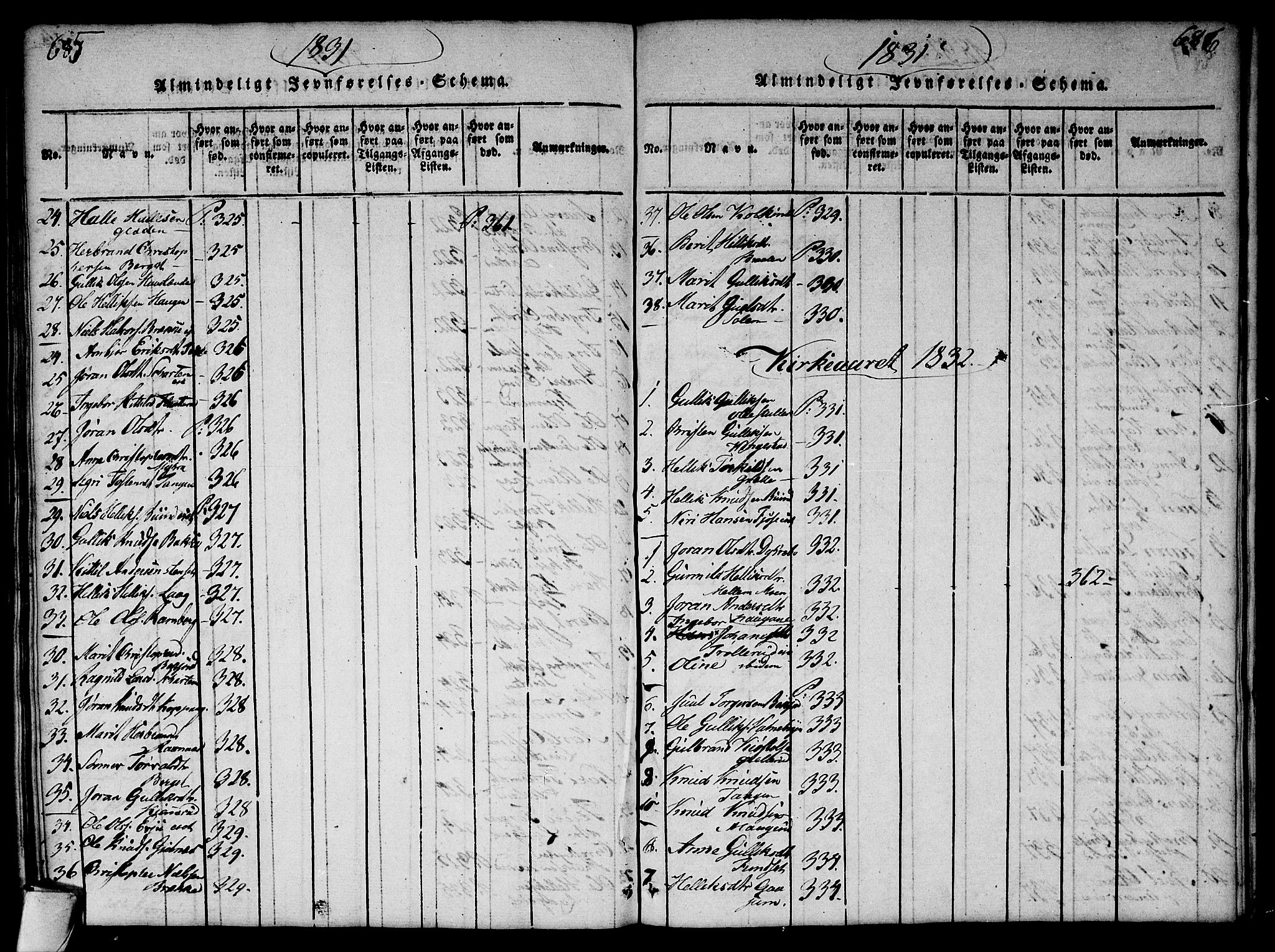 Flesberg kirkebøker, AV/SAKO-A-18/G/Ga/L0001: Parish register (copy) no. I 1, 1816-1834, p. 687-688