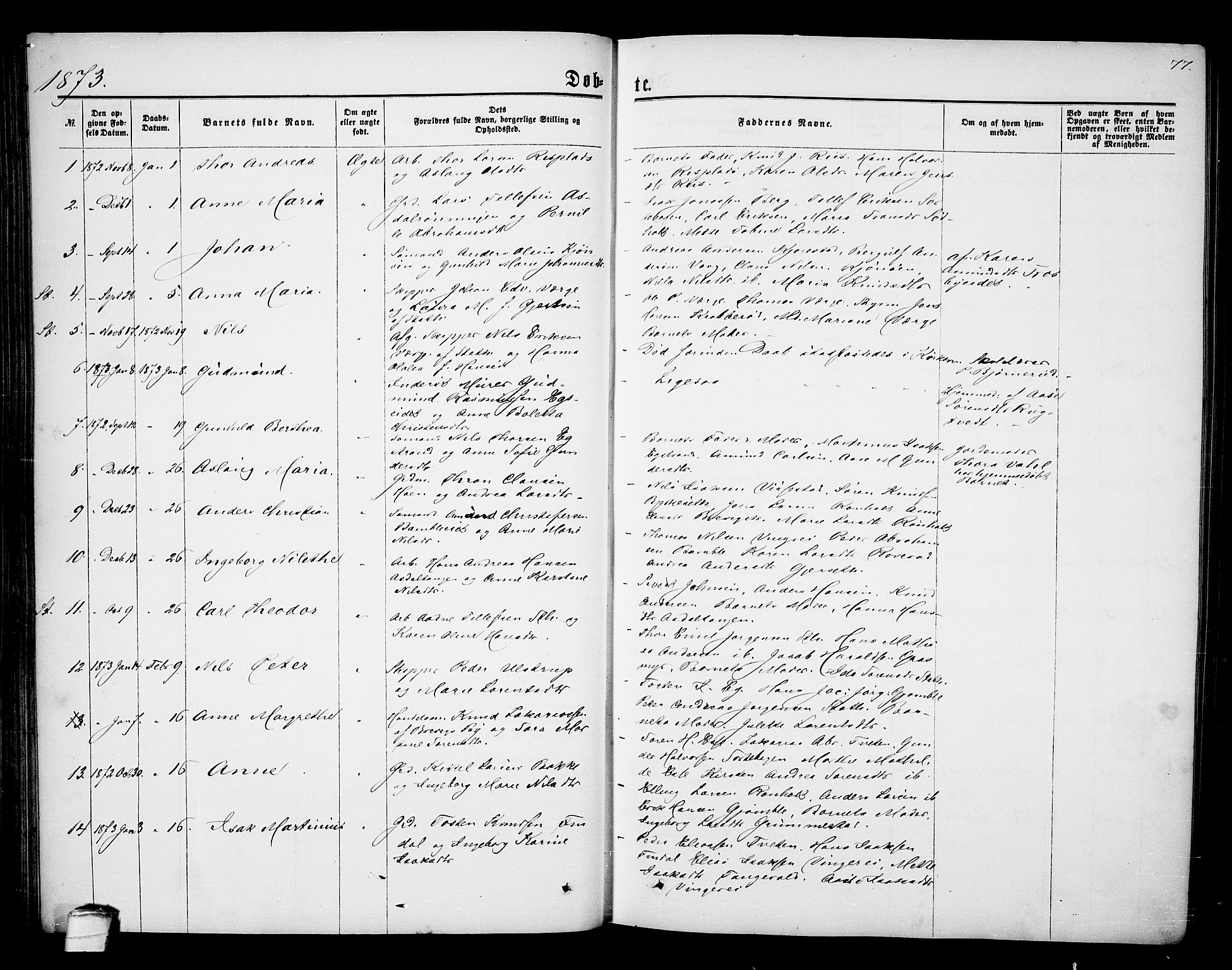 Bamble kirkebøker, SAKO/A-253/G/Ga/L0006: Parish register (copy) no. I 6, 1860-1876, p. 77