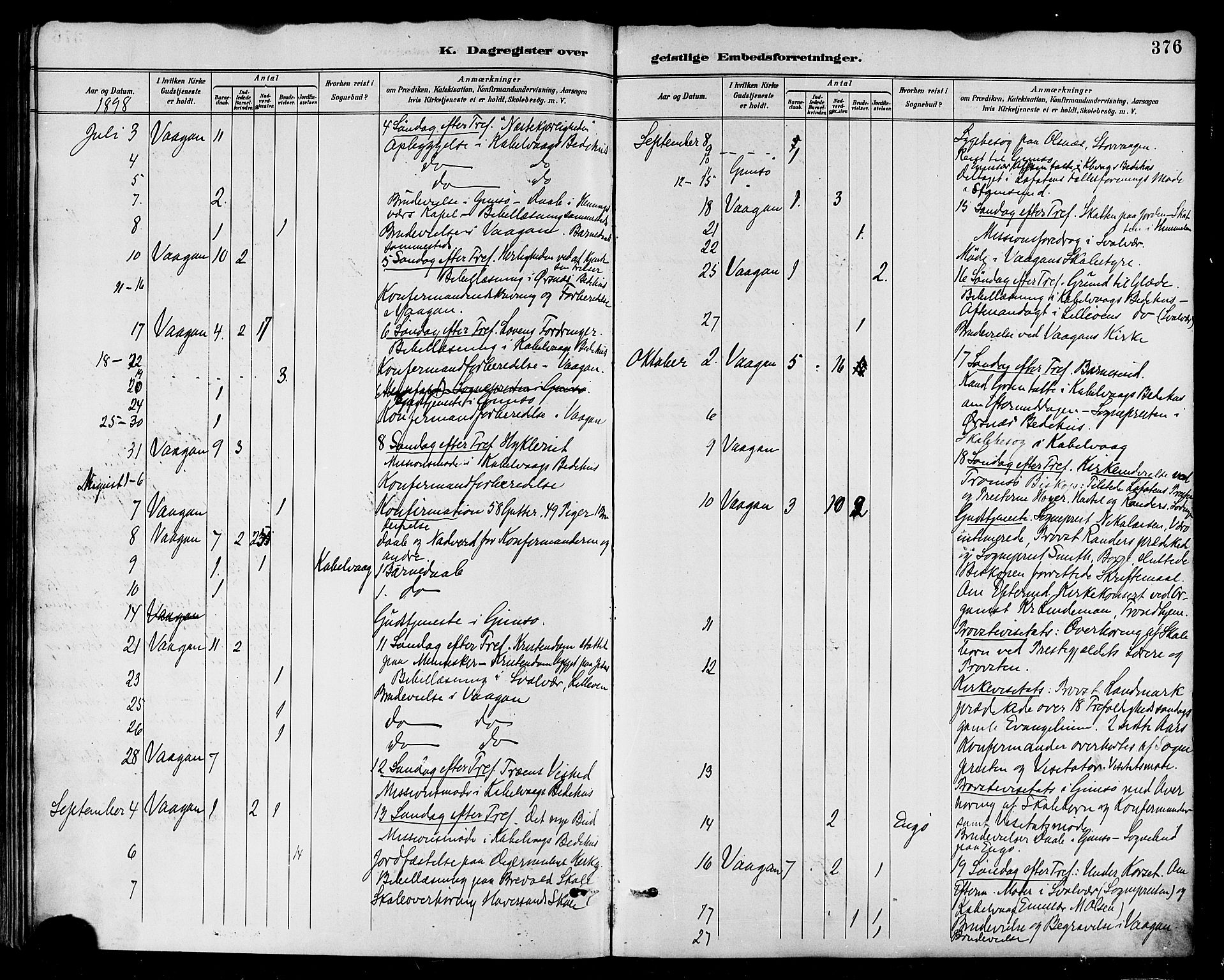 Ministerialprotokoller, klokkerbøker og fødselsregistre - Nordland, AV/SAT-A-1459/874/L1060: Parish register (official) no. 874A04, 1890-1899, p. 376