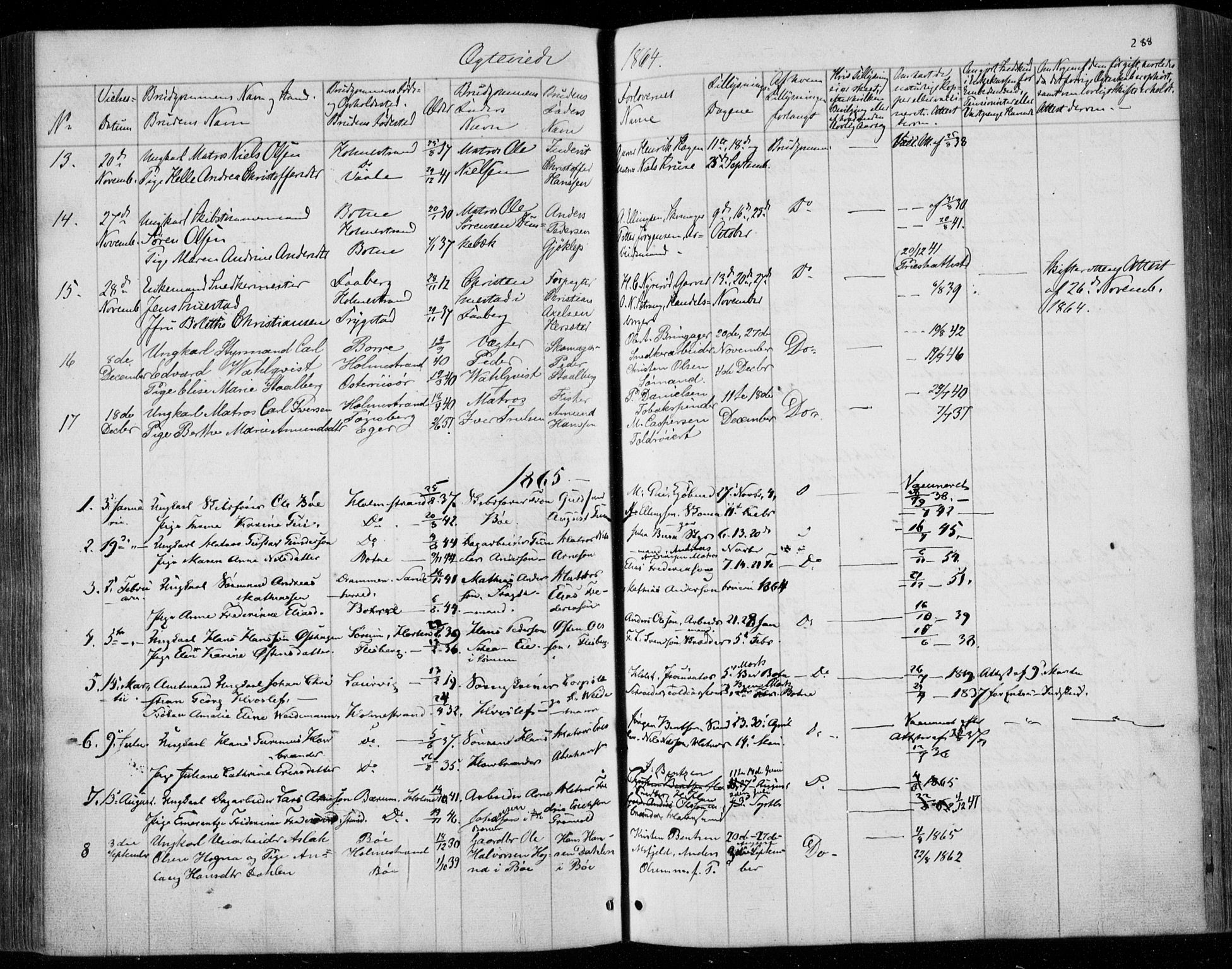 Holmestrand kirkebøker, SAKO/A-346/F/Fa/L0002: Parish register (official) no. 2, 1840-1866, p. 288