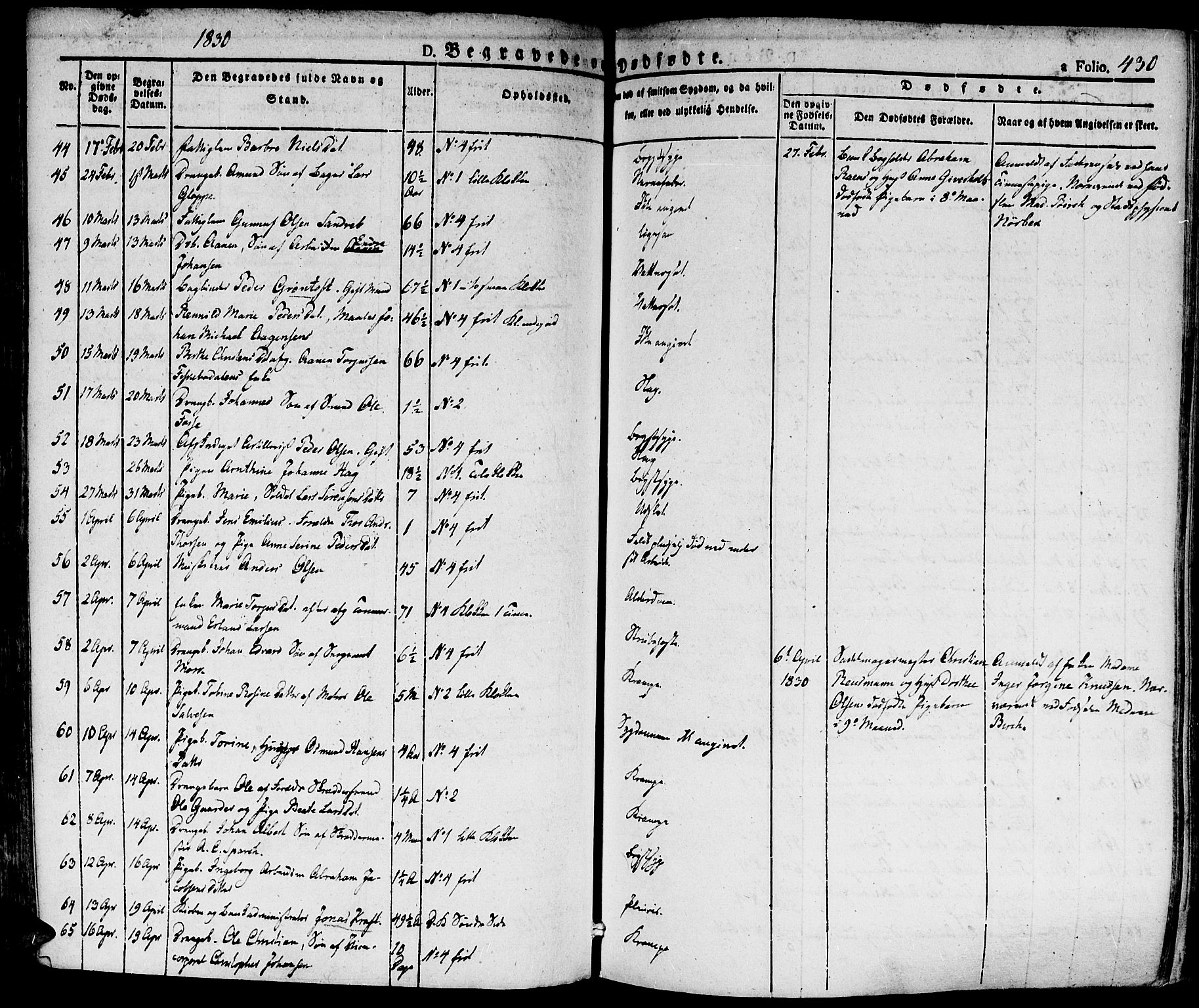 Kristiansand domprosti, AV/SAK-1112-0006/F/Fa/L0011: Parish register (official) no. A 11, 1827-1841, p. 430