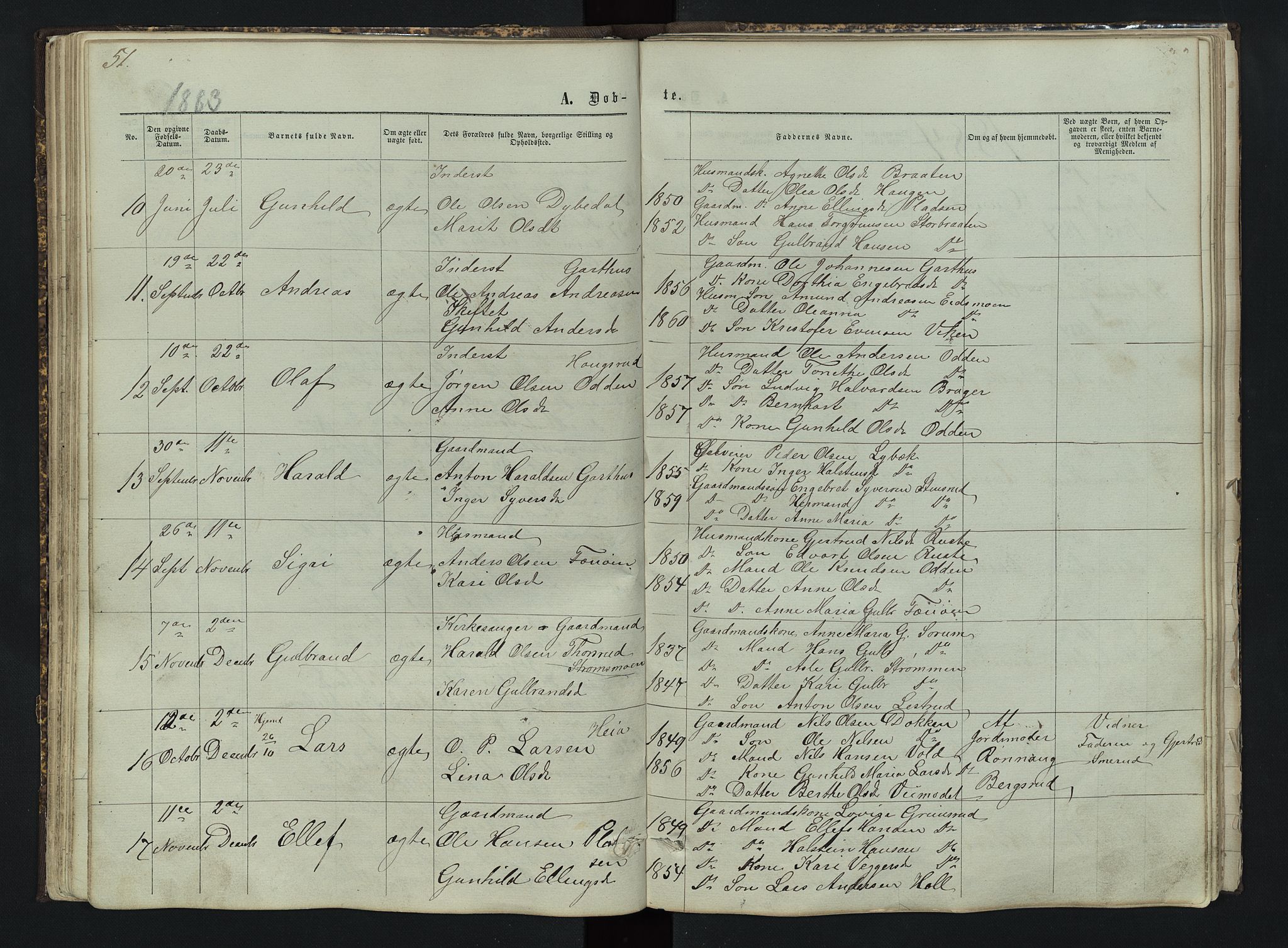 Sør-Aurdal prestekontor, SAH/PREST-128/H/Ha/Hab/L0003: Parish register (copy) no. 3, 1862-1893, p. 51