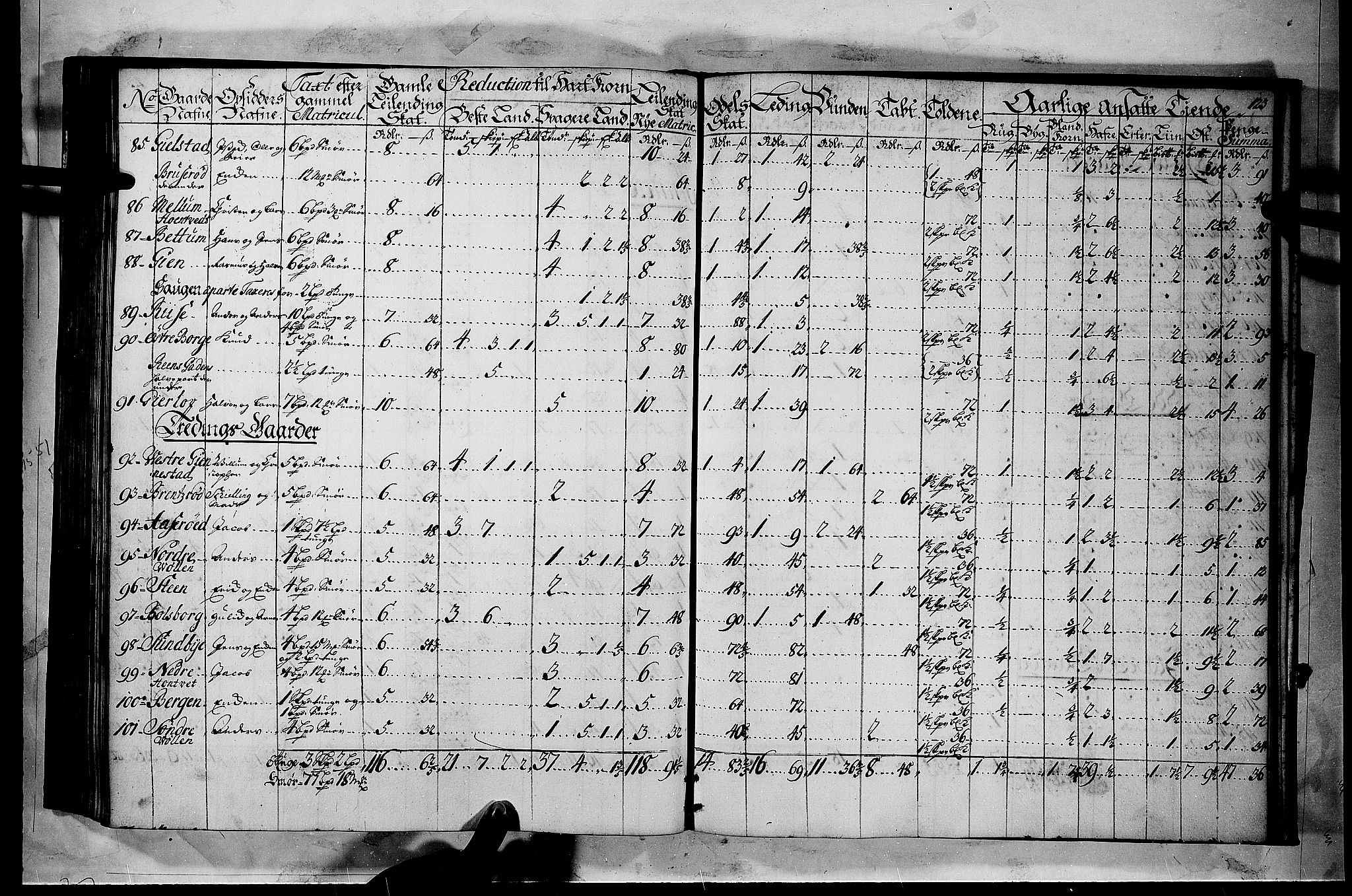 Rentekammeret inntil 1814, Realistisk ordnet avdeling, AV/RA-EA-4070/N/Nb/Nbf/L0116: Jarlsberg grevskap matrikkelprotokoll, 1723, p. 122b-123a