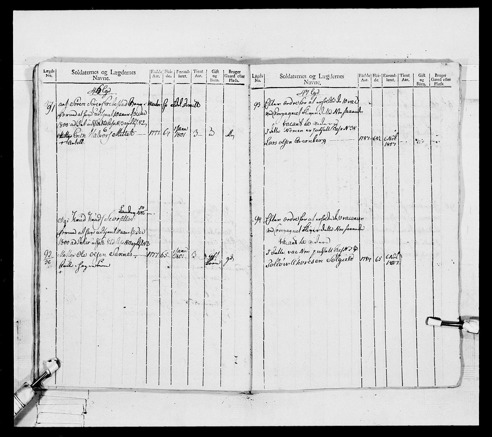 Generalitets- og kommissariatskollegiet, Det kongelige norske kommissariatskollegium, AV/RA-EA-5420/E/Eh/L0082: 2. Trondheimske nasjonale infanteriregiment, 1804, p. 309