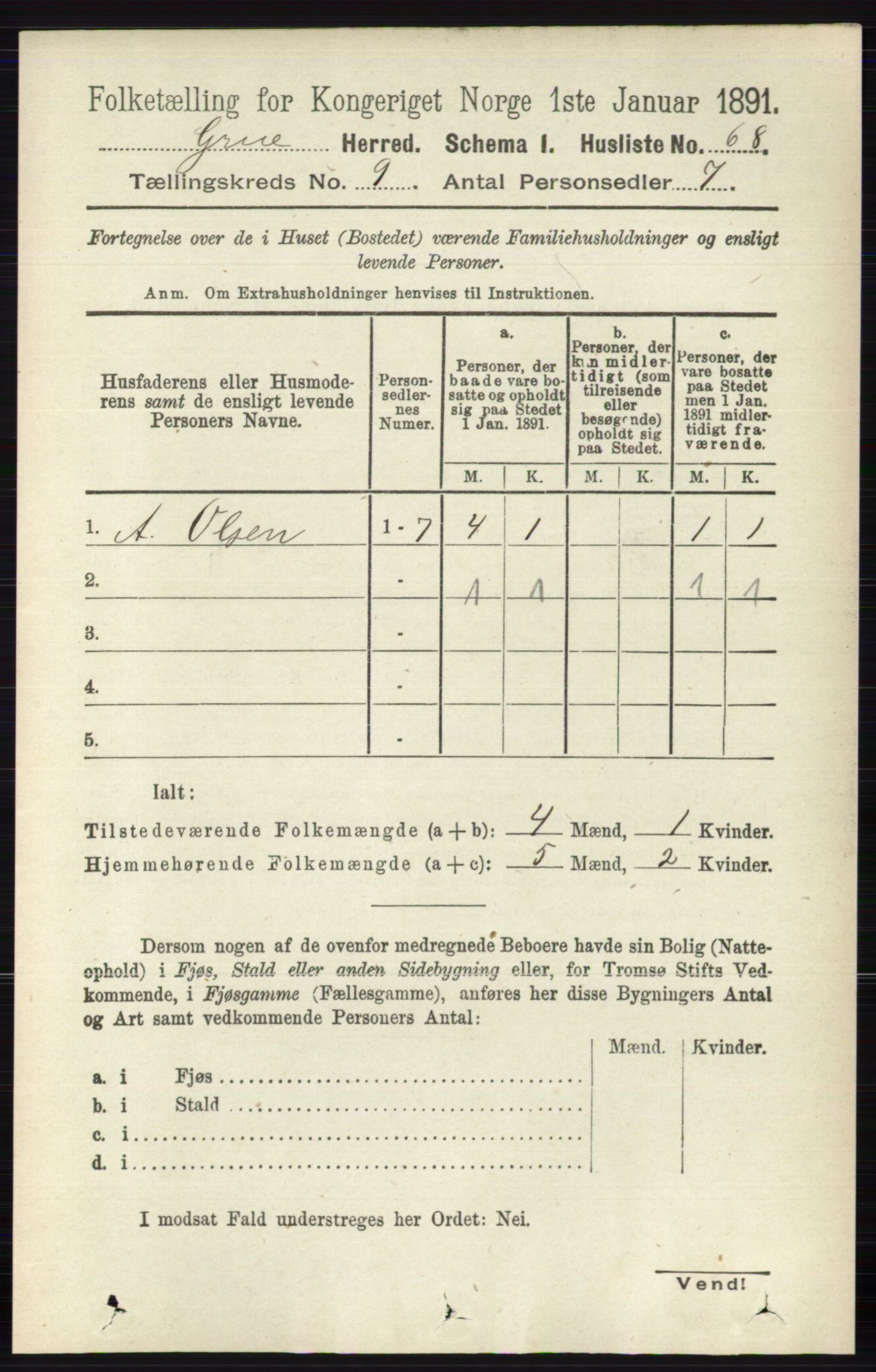 RA, 1891 census for 0423 Grue, 1891, p. 4874