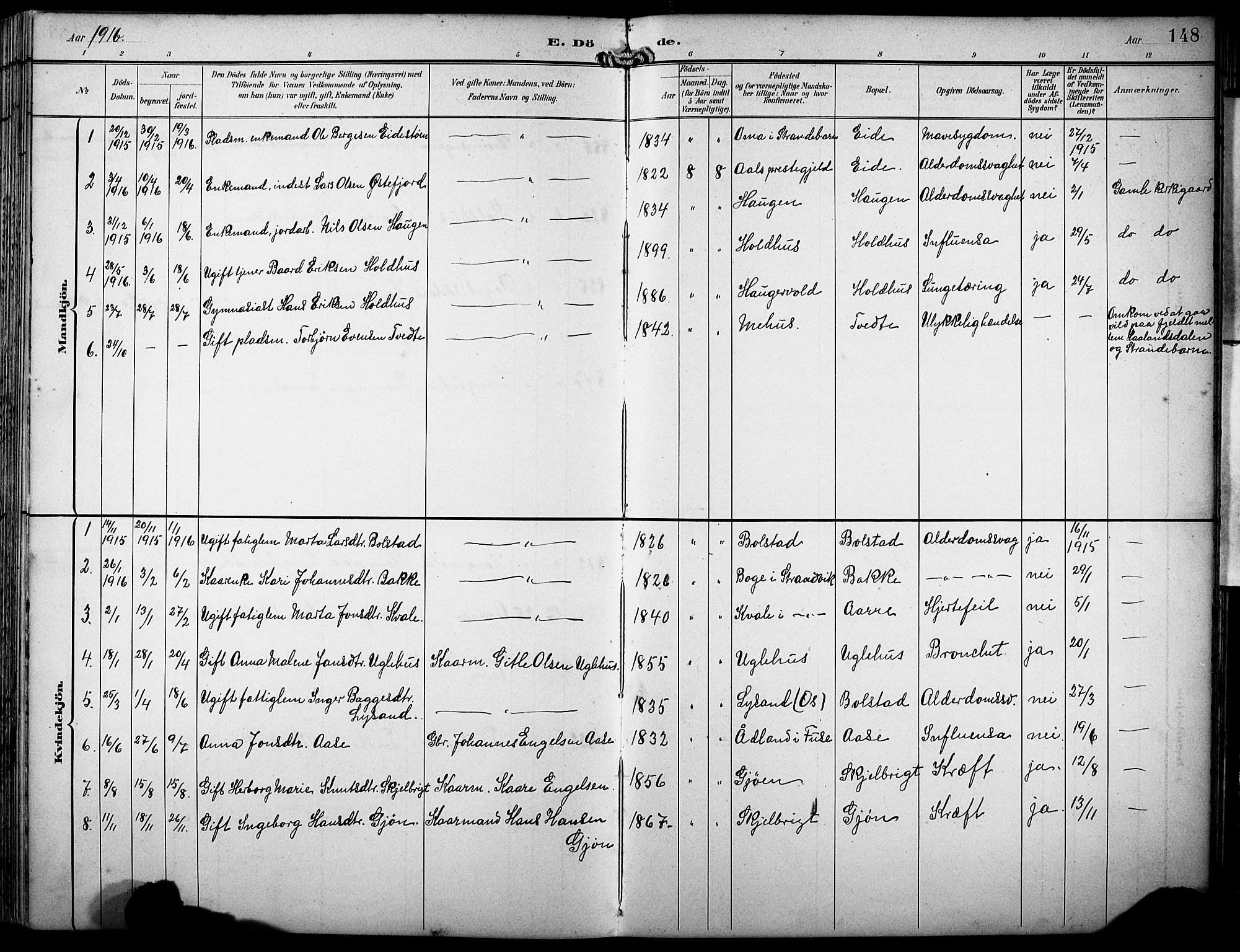 Fusa sokneprestembete, SAB/A-75401/H/Hab: Parish register (copy) no. B 2, 1897-1930, p. 148