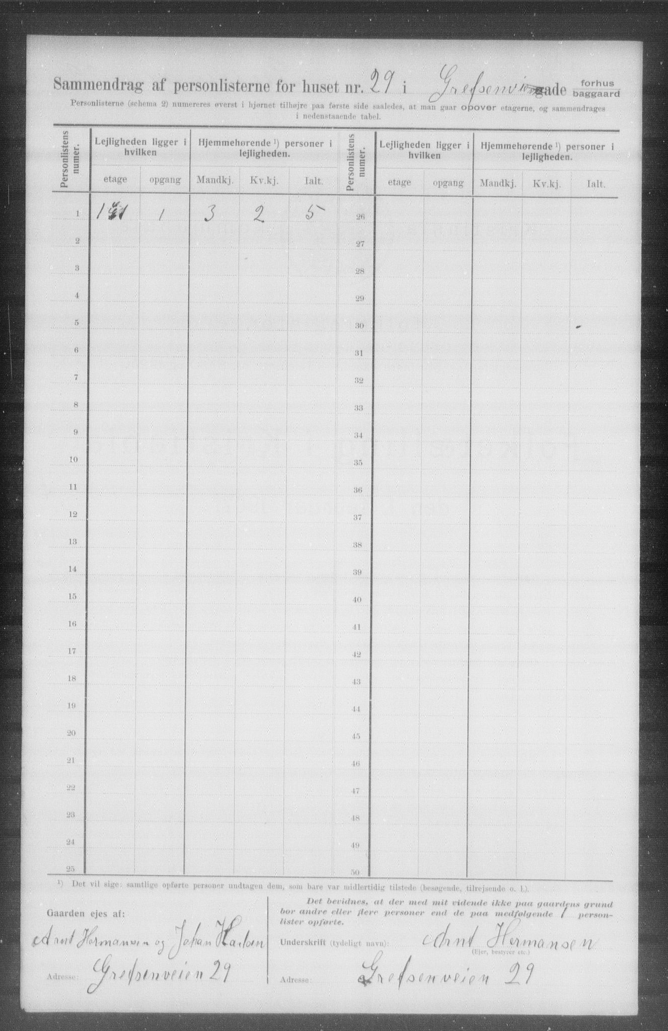 OBA, Municipal Census 1907 for Kristiania, 1907, p. 15068