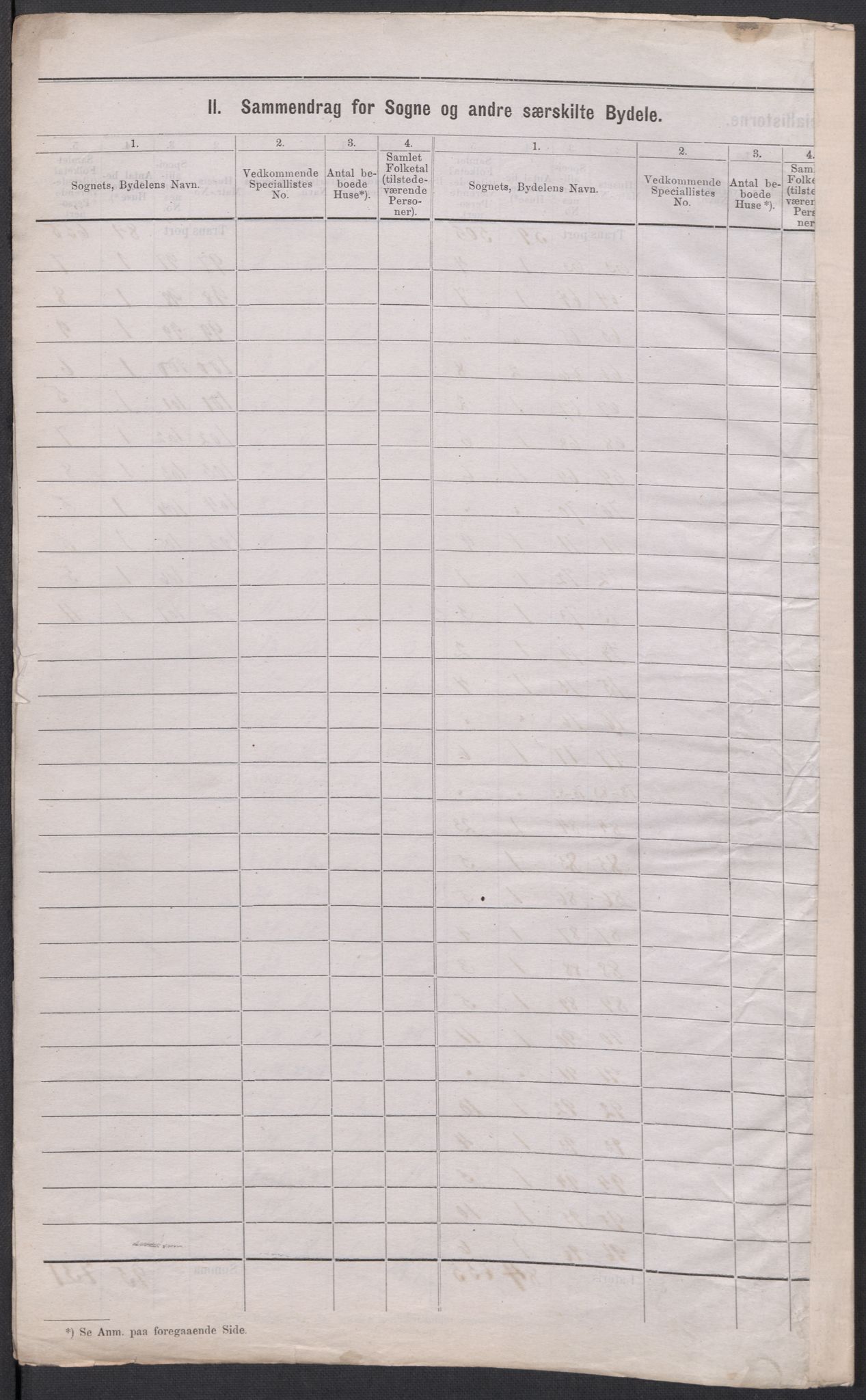 RA, 1875 census for 0201B Vestby/Son, 1875, p. 3