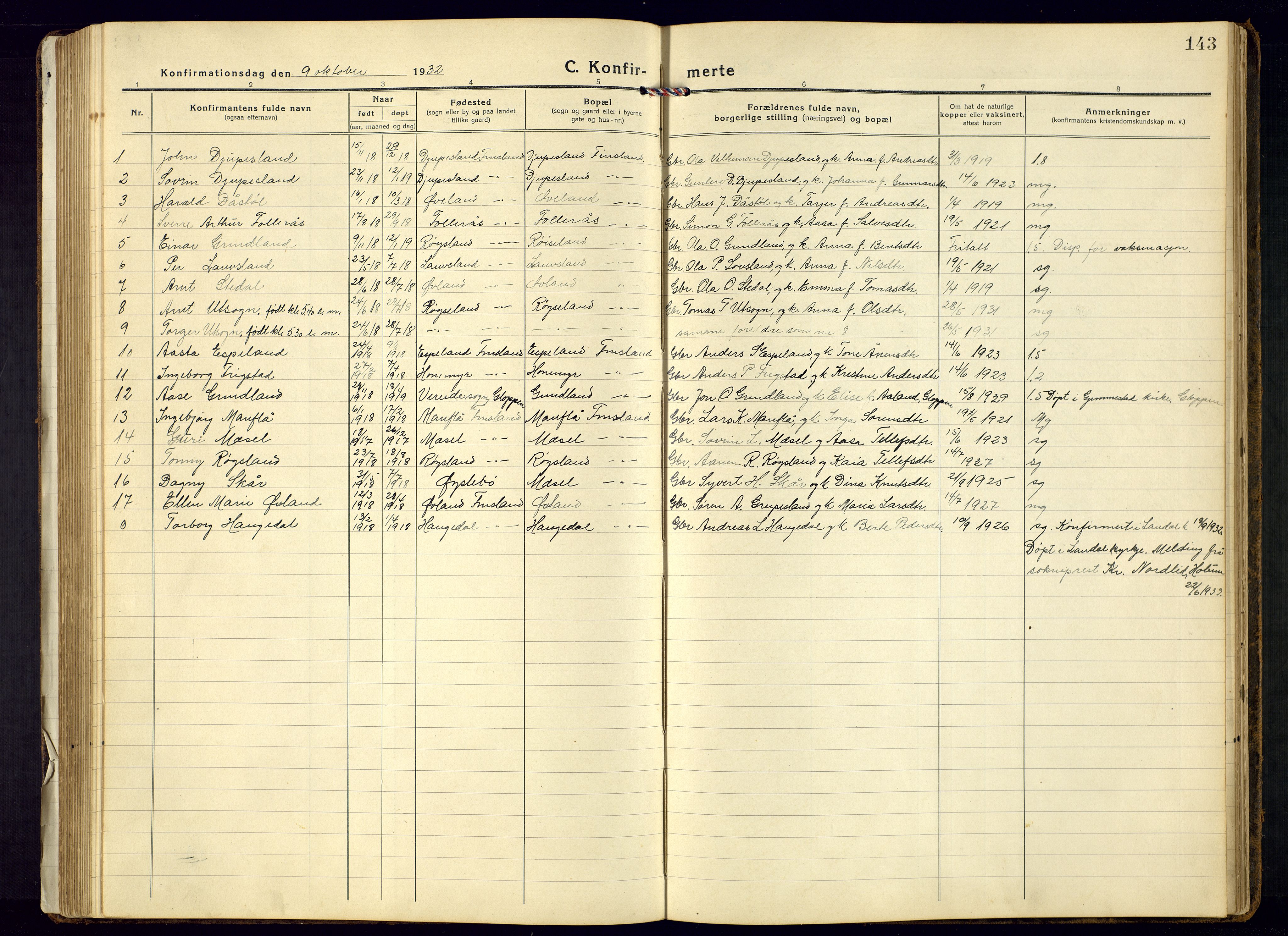 Bjelland sokneprestkontor, SAK/1111-0005/F/Fb/Fbb/L0006: Parish register (copy) no. B-6, 1918-1946, p. 143