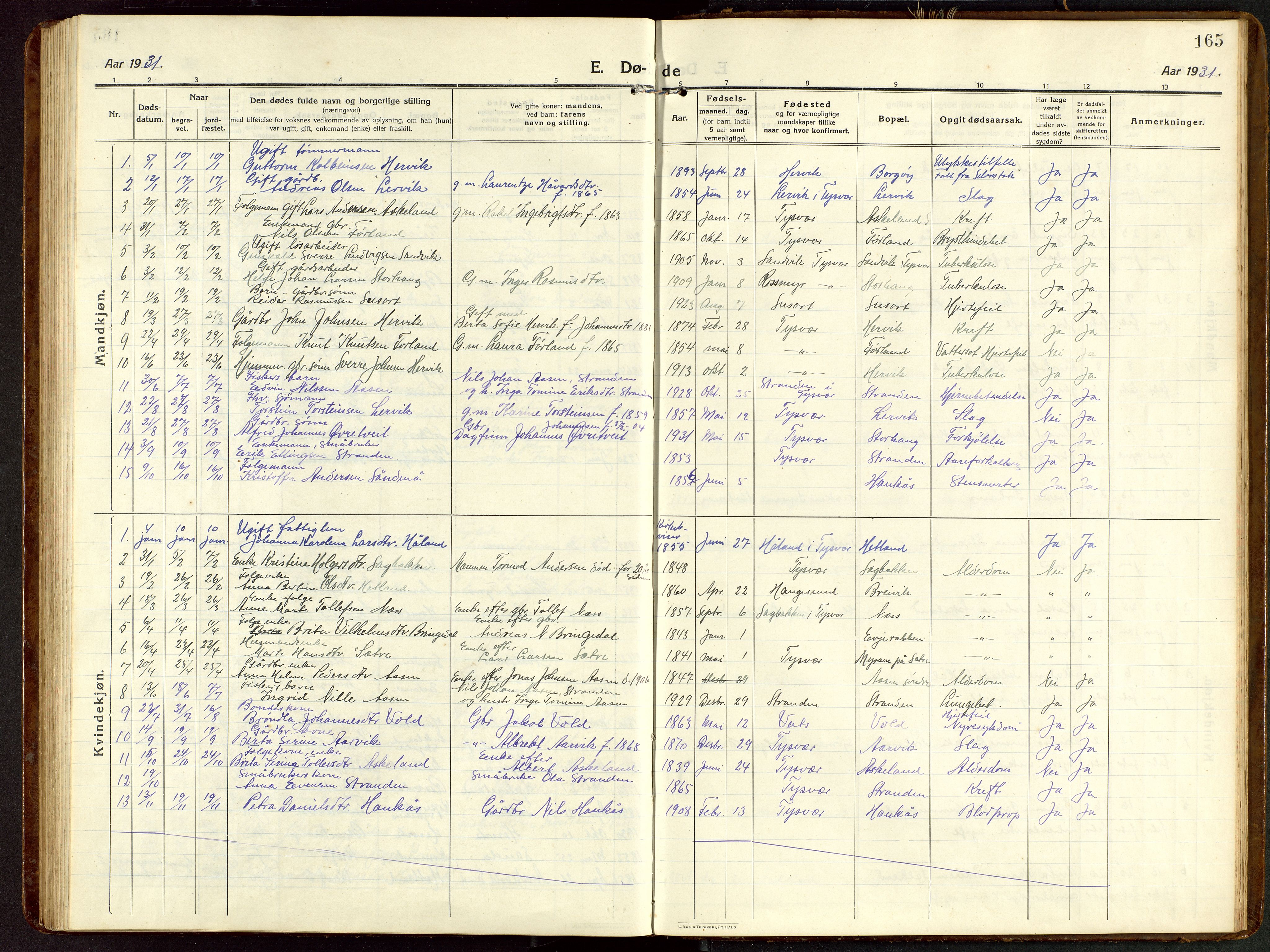 Tysvær sokneprestkontor, SAST/A -101864/H/Ha/Hab/L0011: Parish register (copy) no. B 11, 1913-1946, p. 165