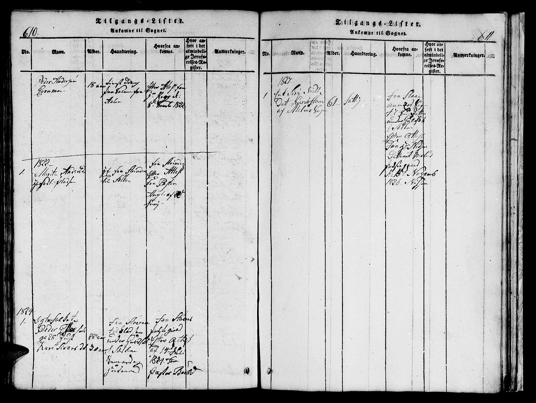 Ministerialprotokoller, klokkerbøker og fødselsregistre - Sør-Trøndelag, SAT/A-1456/695/L1152: Parish register (copy) no. 695C03, 1816-1831, p. 610-611