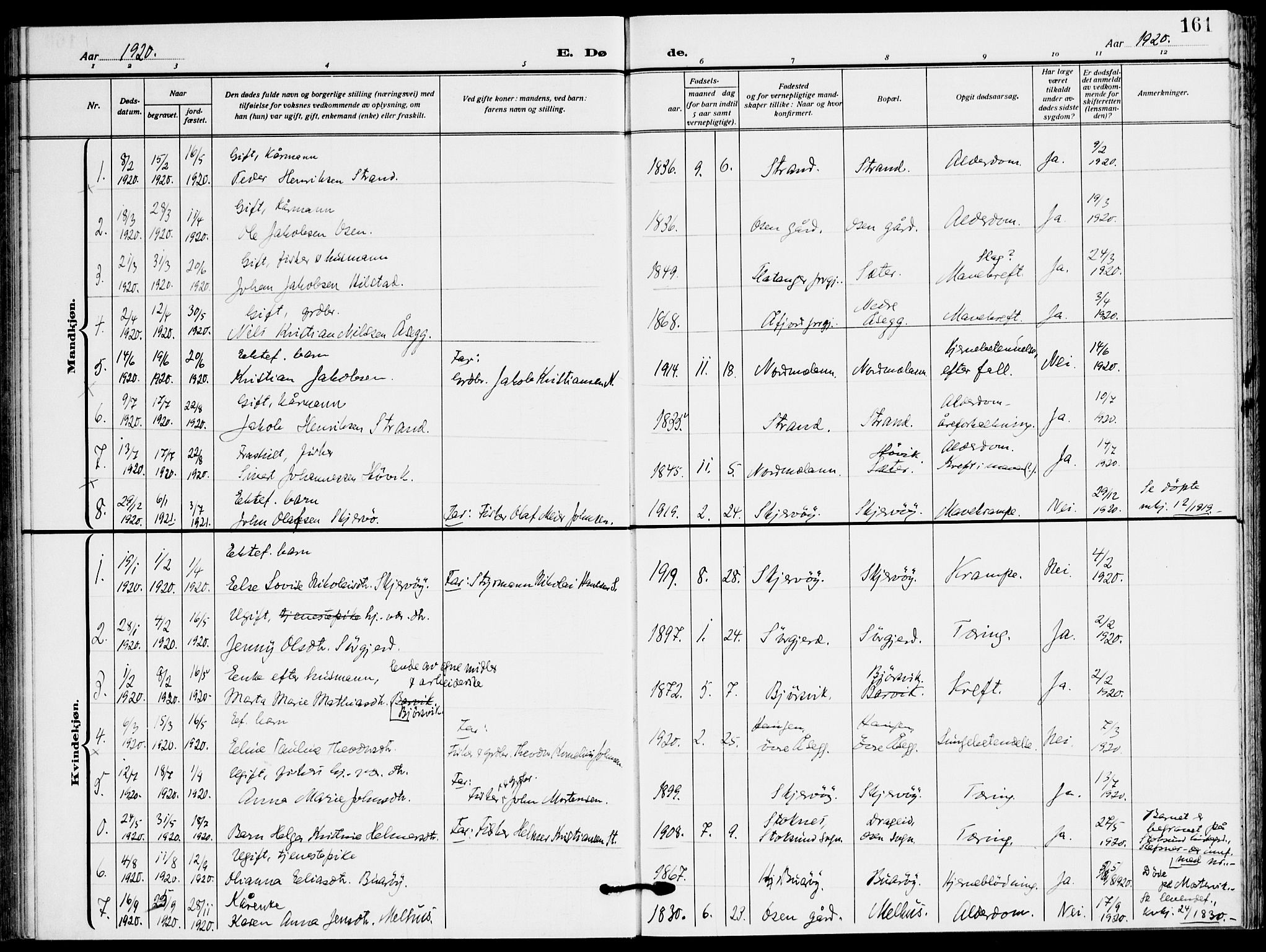 Ministerialprotokoller, klokkerbøker og fødselsregistre - Sør-Trøndelag, SAT/A-1456/658/L0724: Parish register (official) no. 658A03, 1912-1924, p. 161