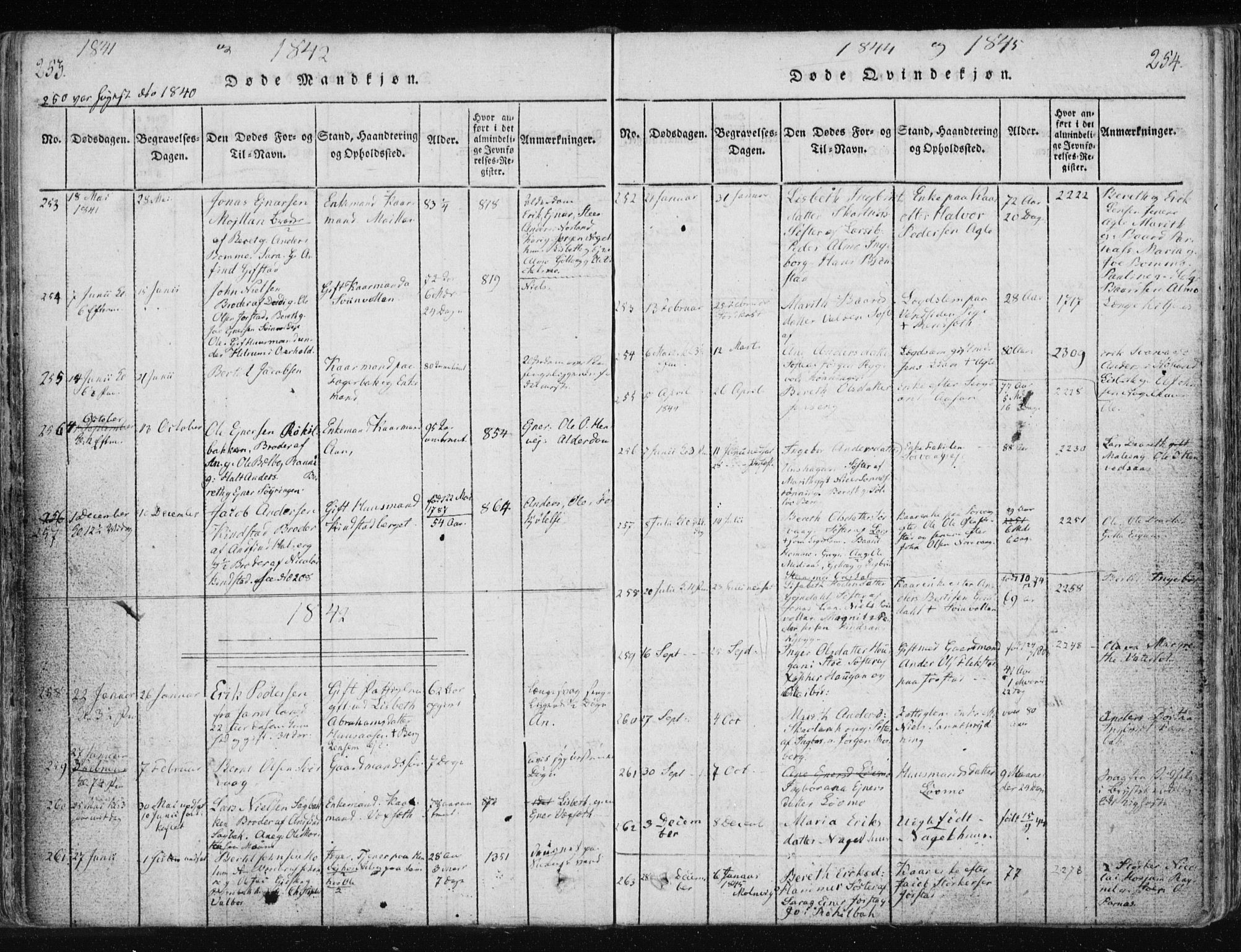 Ministerialprotokoller, klokkerbøker og fødselsregistre - Nord-Trøndelag, SAT/A-1458/749/L0469: Parish register (official) no. 749A03, 1817-1857, p. 253-254