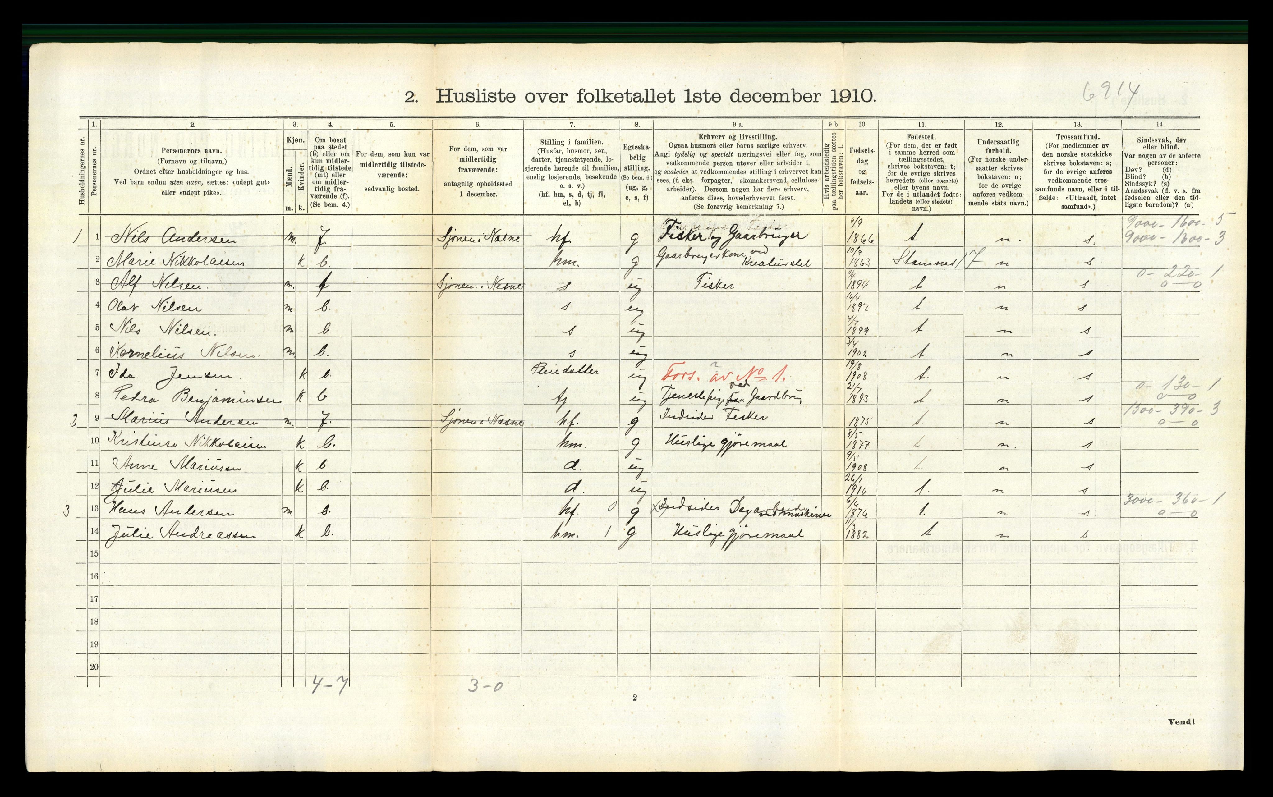 RA, 1910 census for Alstahaug, 1910, p. 419