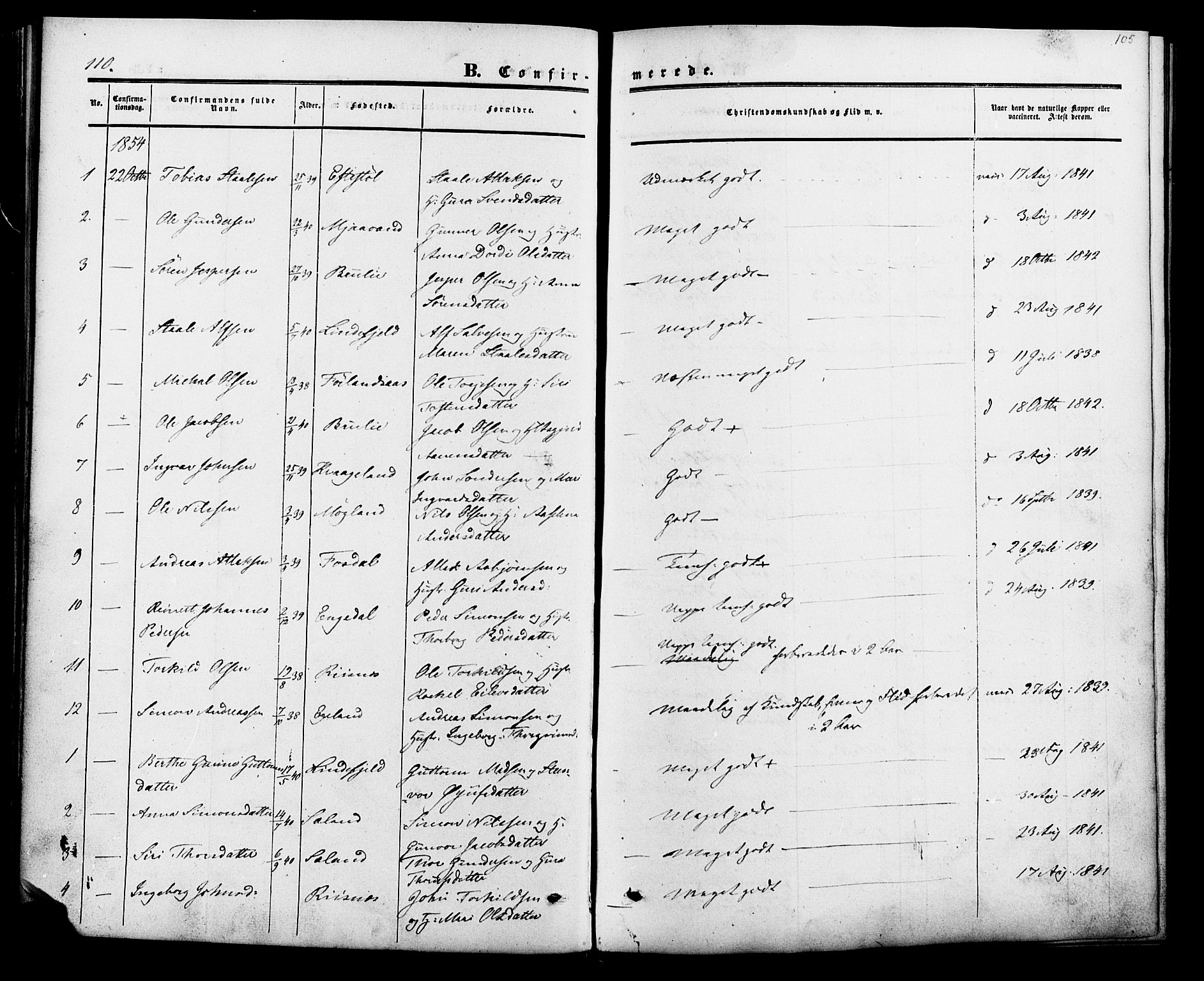 Fjotland sokneprestkontor, AV/SAK-1111-0010/F/Fa/L0001: Parish register (official) no. A 1, 1850-1879, p. 105