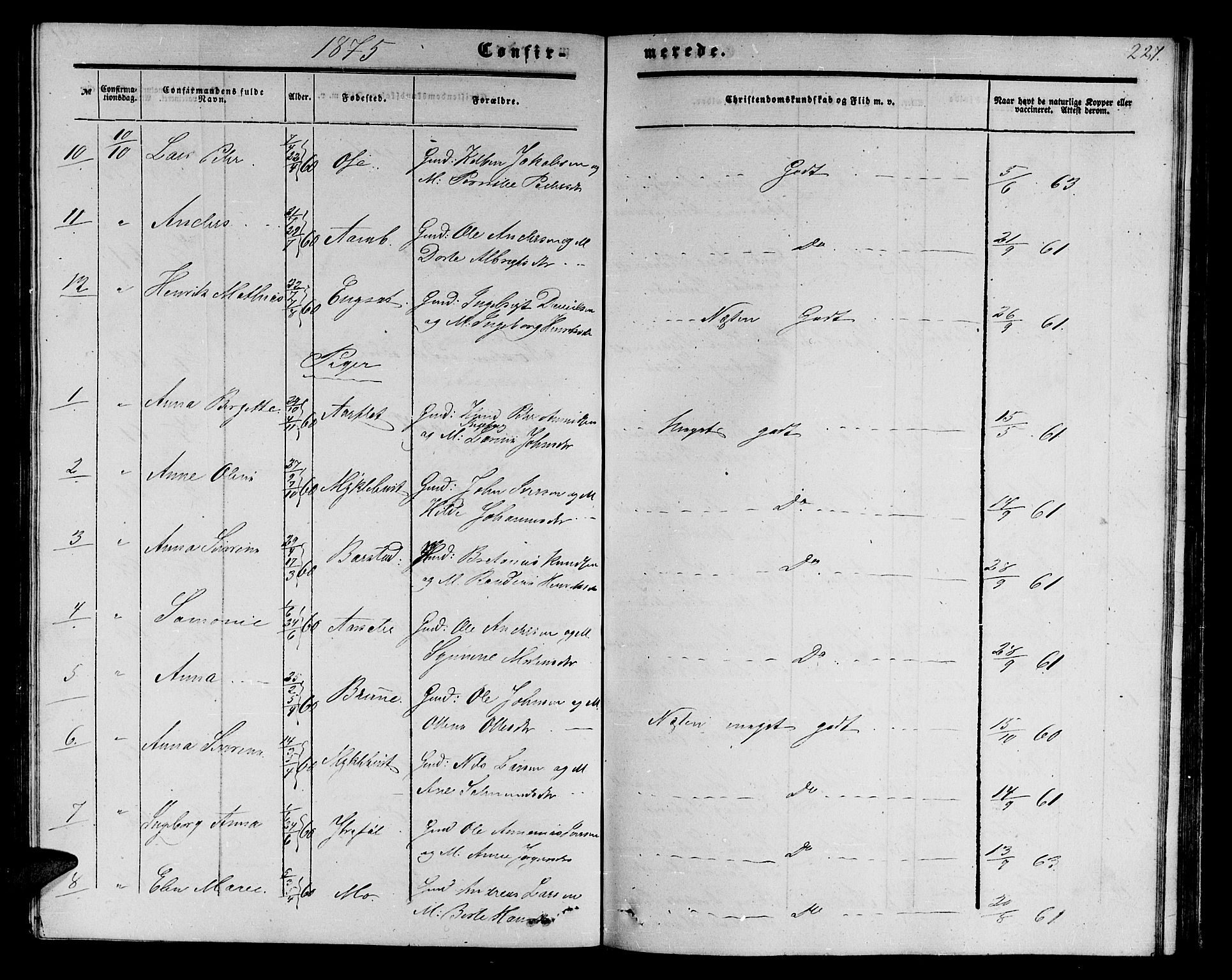 Ministerialprotokoller, klokkerbøker og fødselsregistre - Møre og Romsdal, AV/SAT-A-1454/513/L0188: Parish register (copy) no. 513C02, 1865-1882, p. 227