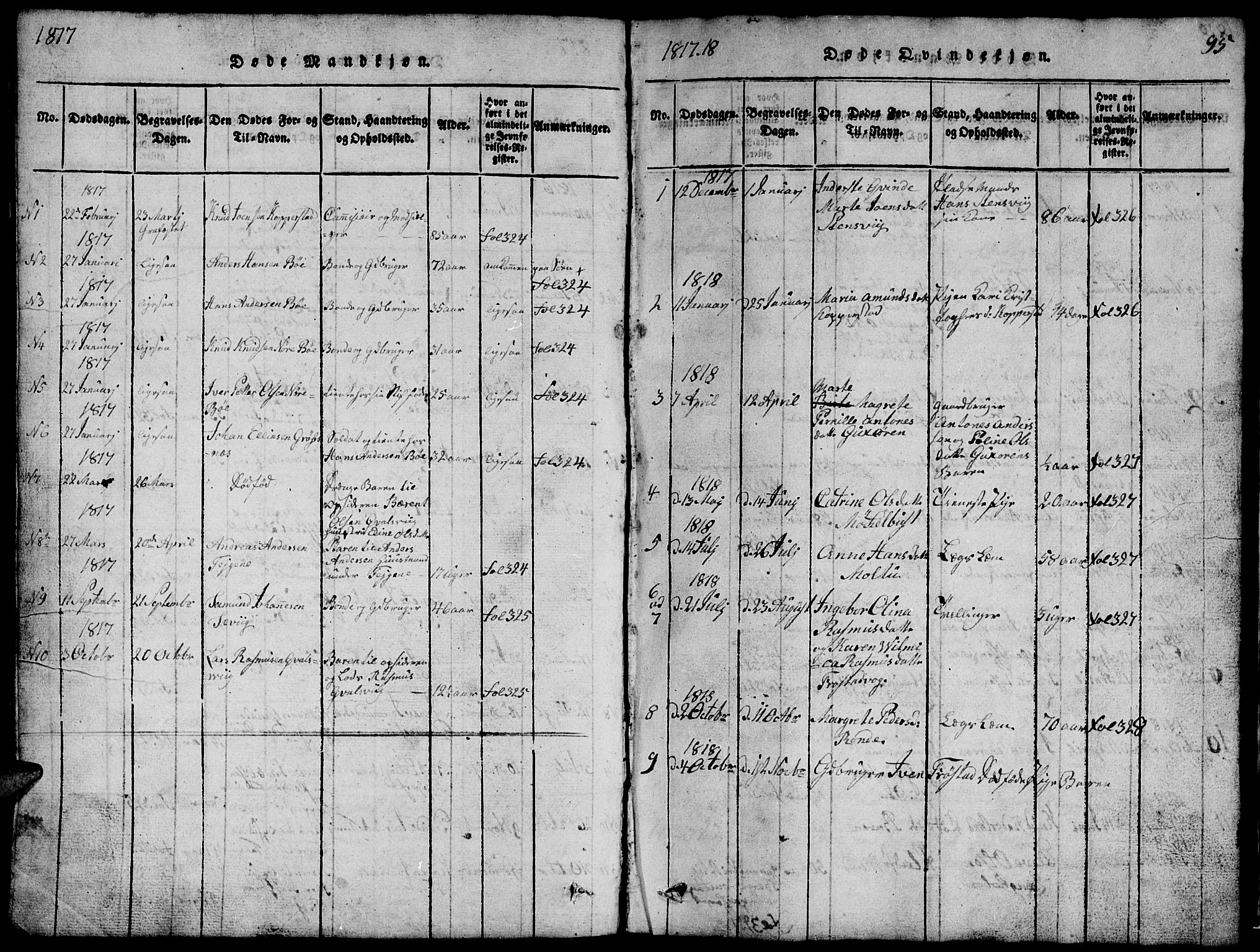 Ministerialprotokoller, klokkerbøker og fødselsregistre - Møre og Romsdal, AV/SAT-A-1454/507/L0078: Parish register (copy) no. 507C01, 1816-1840, p. 95