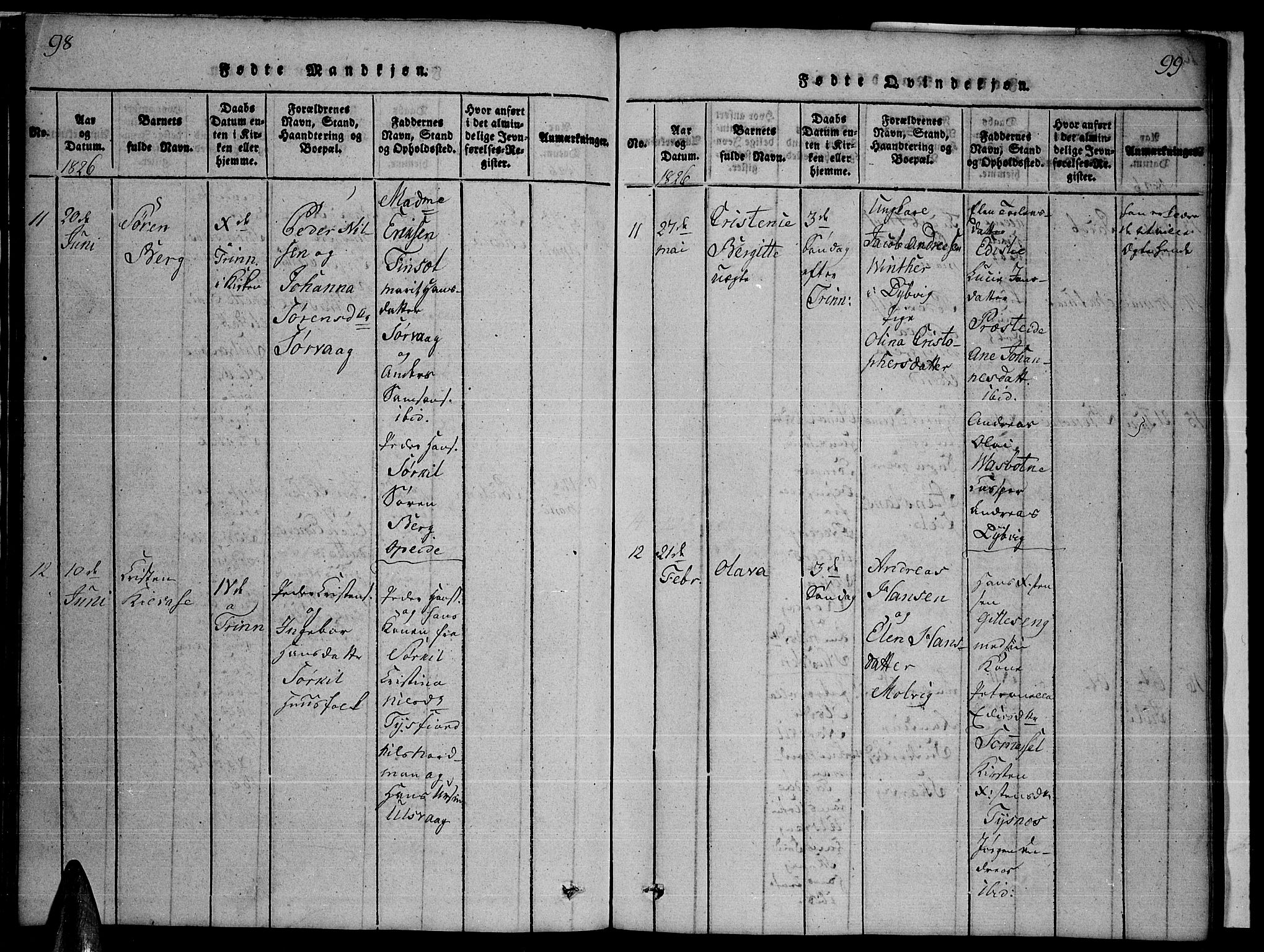 Ministerialprotokoller, klokkerbøker og fødselsregistre - Nordland, AV/SAT-A-1459/859/L0855: Parish register (copy) no. 859C01, 1821-1839, p. 98-99