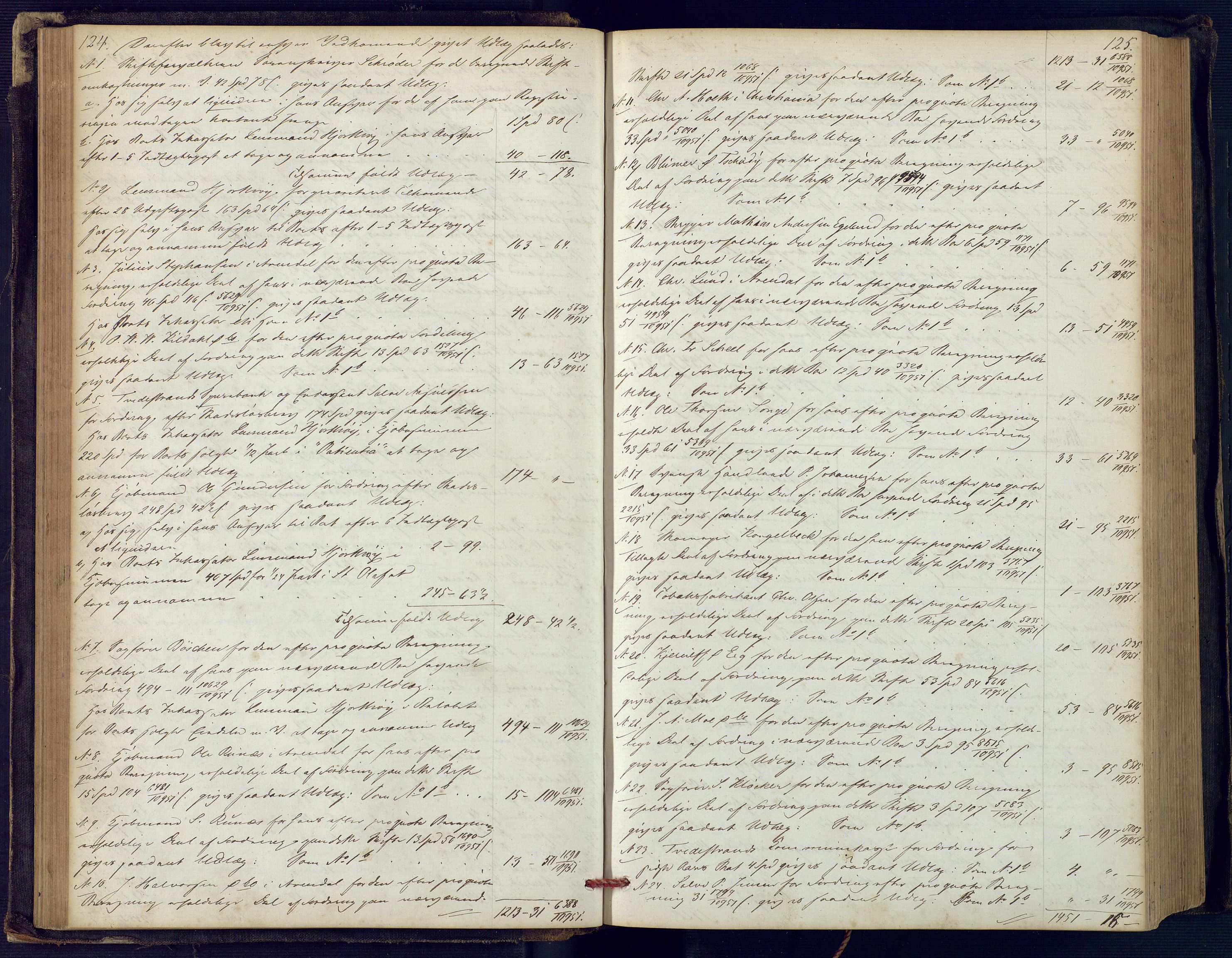 Holt sorenskriveri, SAK/1221-0002/H/Hc/L0029: Skifteutlodningsprotokoll nr. 4 med løst register, 1857-1862, p. 124-125