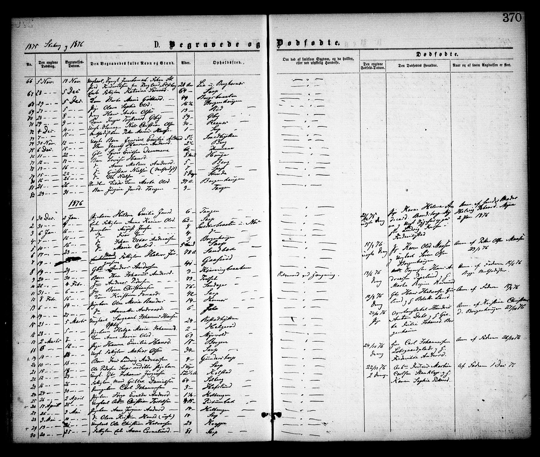 Skjeberg prestekontor Kirkebøker, SAO/A-10923/F/Fa/L0008: Parish register (official) no. I 8, 1869-1885, p. 370