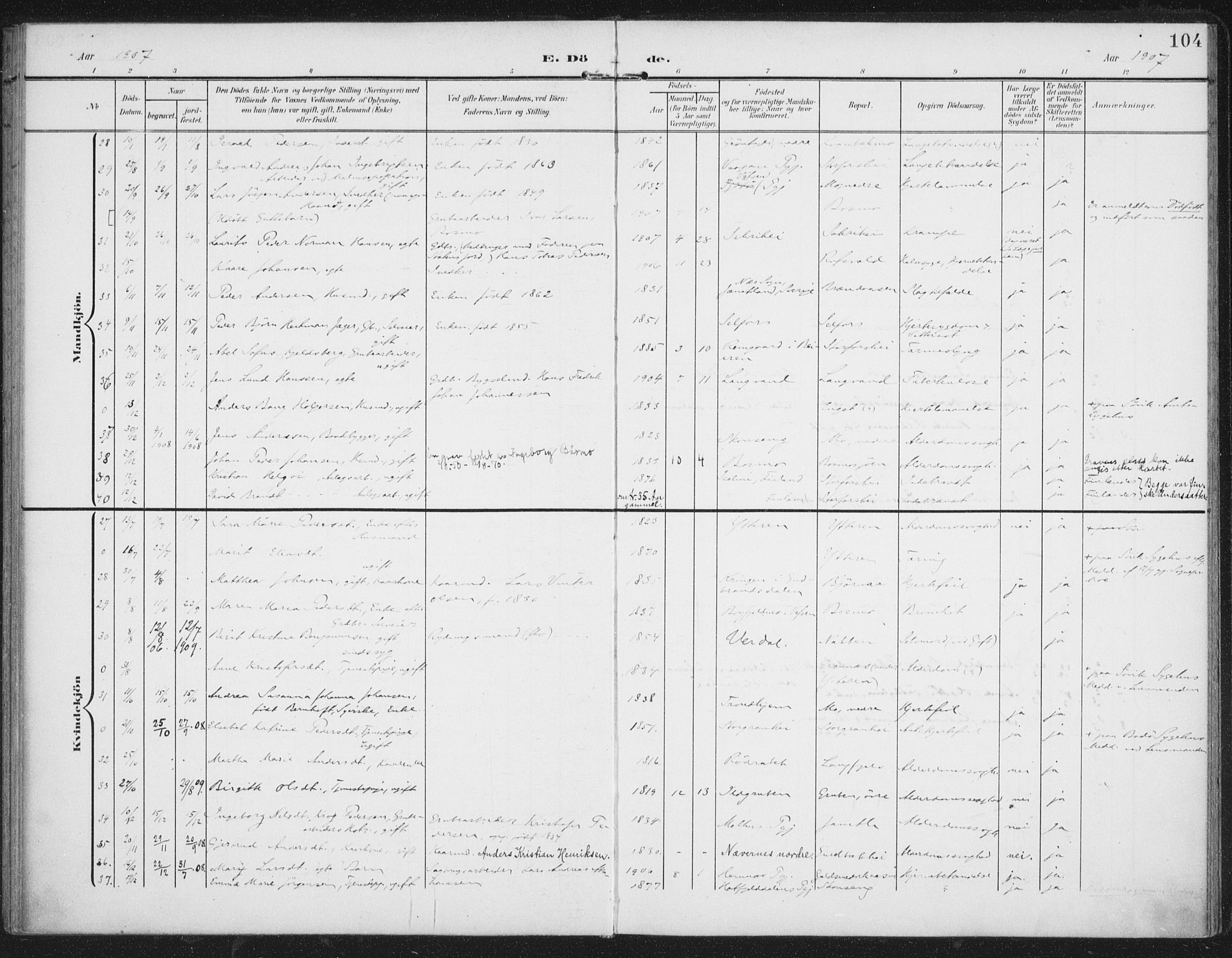 Ministerialprotokoller, klokkerbøker og fødselsregistre - Nordland, AV/SAT-A-1459/827/L0403: Parish register (official) no. 827A15, 1903-1912, p. 104