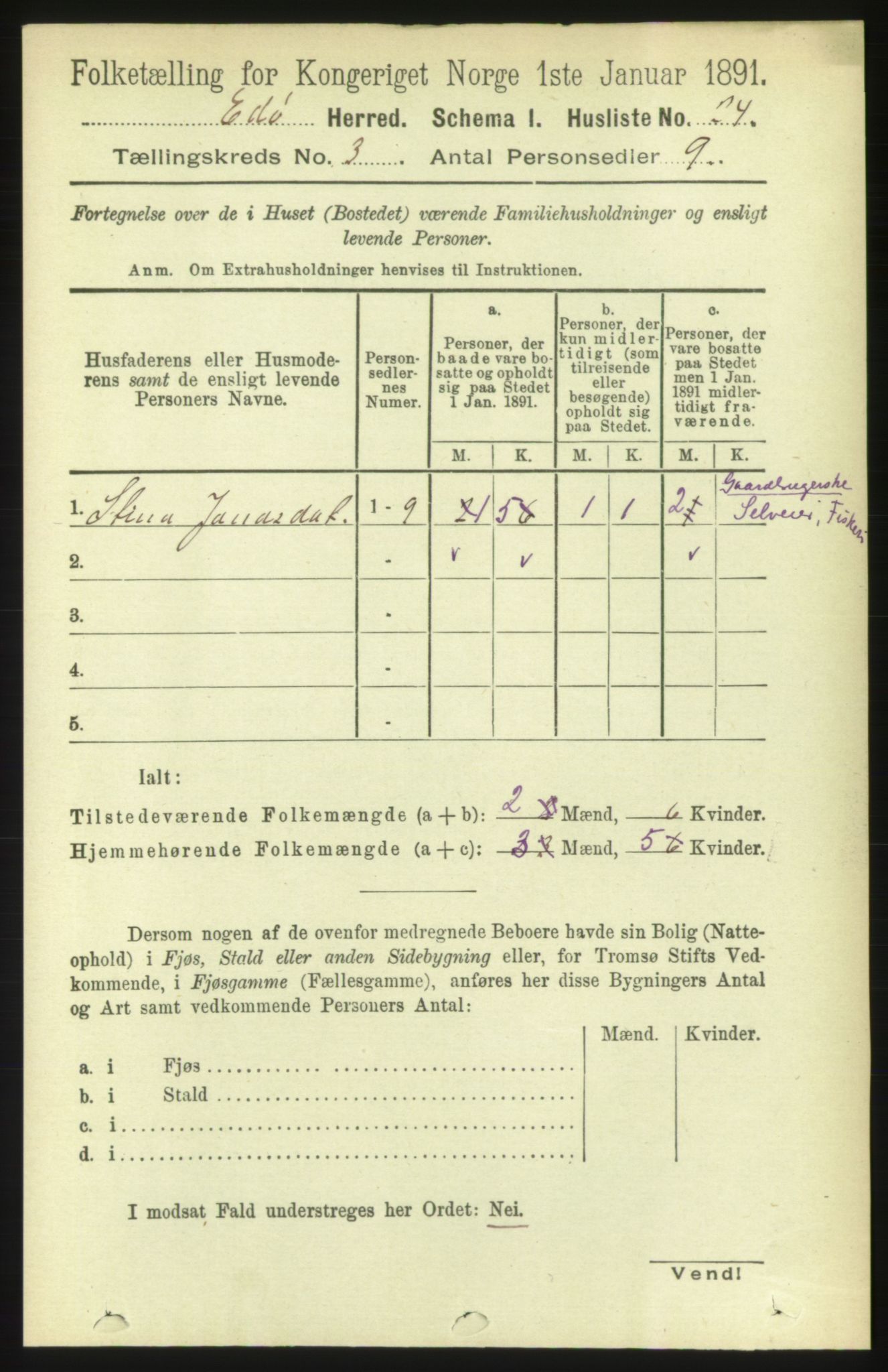 RA, 1891 census for 1573 Edøy, 1891, p. 651