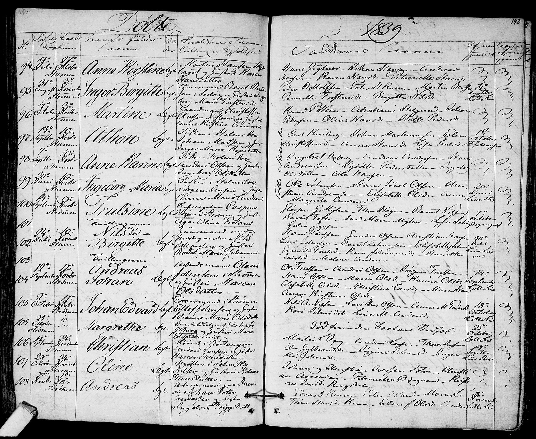 Hurum kirkebøker, SAKO/A-229/F/Fa/L0010: Parish register (official) no. 10, 1827-1846, p. 142